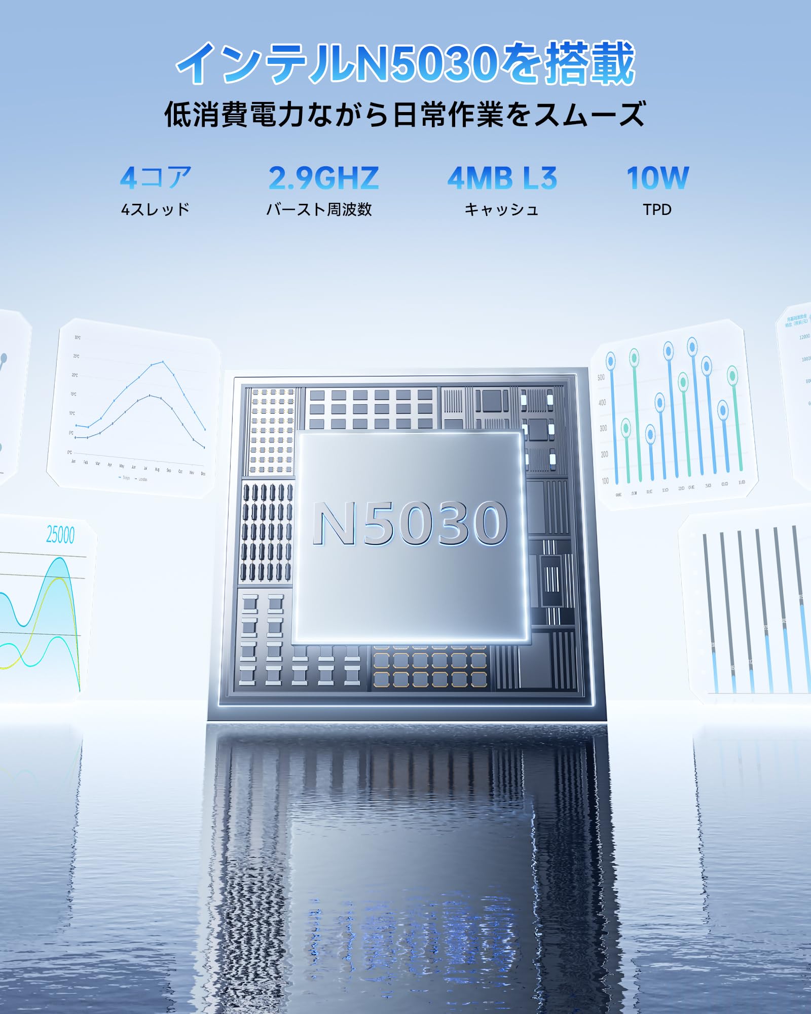 Amazon.co.jp: NiPoGi ミニpc インテル N5030搭載 最大3.1GHz mini pc