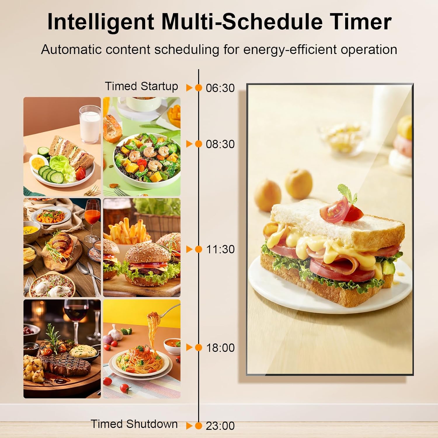 32 Inch Wall Mount Digital Signage, 700nits High Brightness Slim Frameless Advertising Display, Commerical Display LCD Monitor with CMS/U-Disk Plug&Play, Split Screen, 7/24 Timer switch, Android 11OS