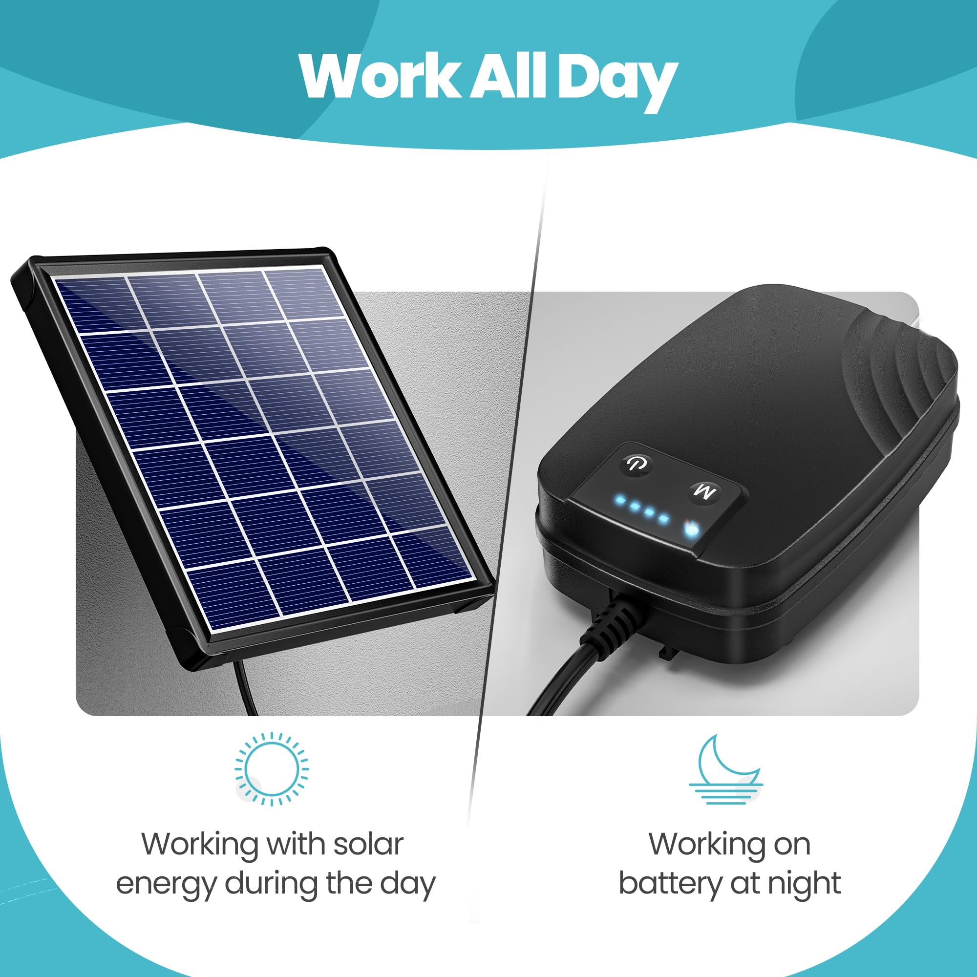 NFESOLAR Solar-Luftsprudler für Teich, 2,5 W Solar-Teichbelüfter für Aquarien