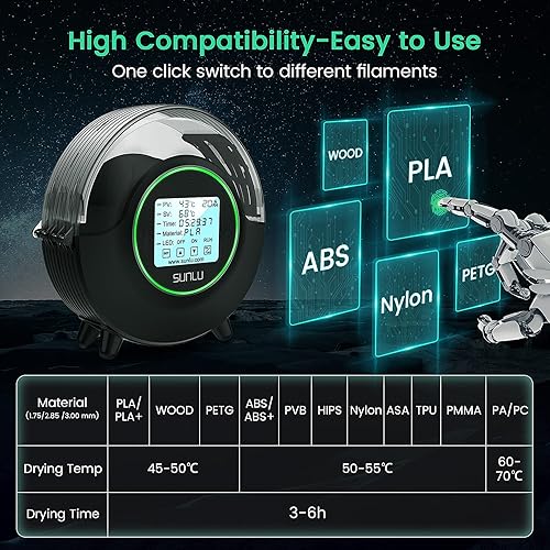 Miniatura 6 de SUNLU Caja secadora oficial de filamentos S2, temperatura máxima de 70, ventilador de circulación incorporado, caja de almacenamiento de filamentos