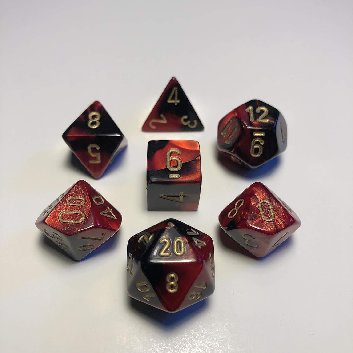 Bloodlust High Variance DND Dice. Barbarian in a Rage? Monsters in