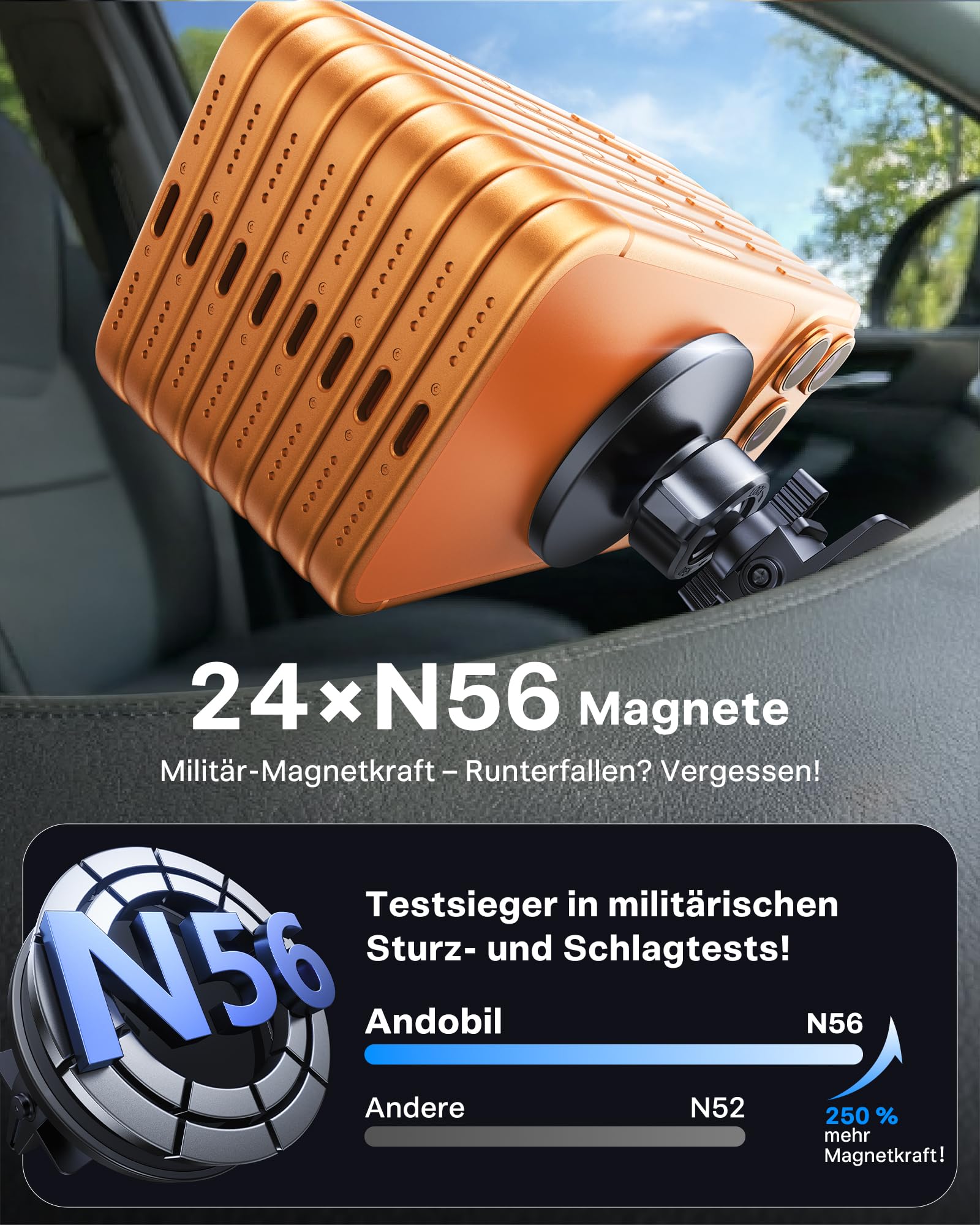 andobil 2026 Upgrade Handyhalterung Auto Magnet [24 x N56 Starker Magnet] für Magsafe Autohalterung, Handy Halterung Auto Lüftung Kompatibel mit iPhone 17 16 15 14 13 Pro Max Samsung S26 25 Ultra usw