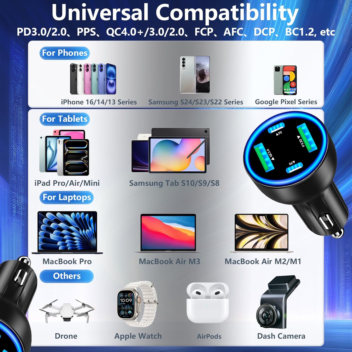 Rombica USB C カーチャージャー 4ポート 90W デュアル USB-C+USB-A カー電源アダプター 4イン1 PD