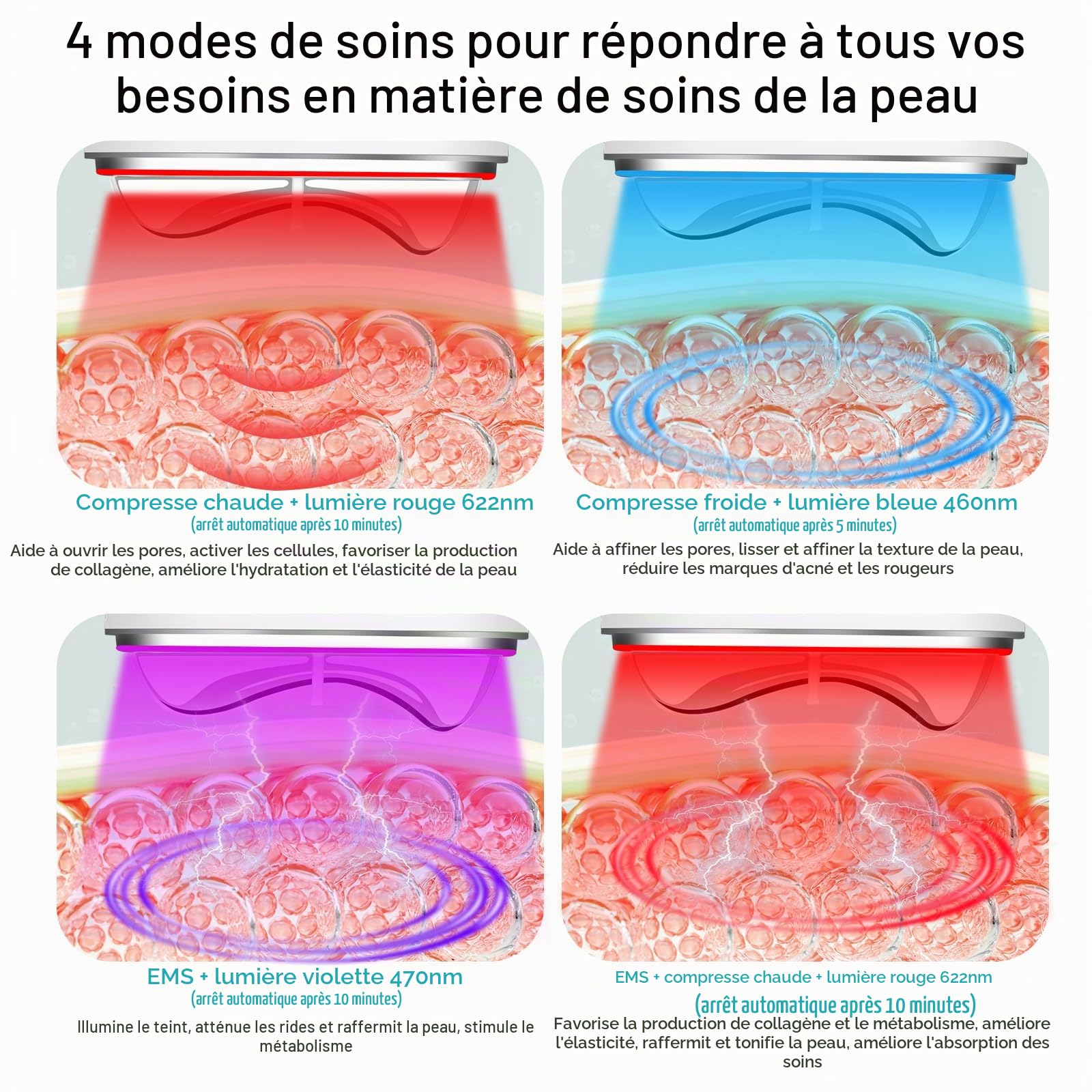 Appareil Anti Rides Massage Visage 4 Modes, EMS Guasha Électrique 4 en 1,Masseur Visage Lifting avec Froid Chaleur & Vibration,Masseur Facial pour Face Cou Anti-age Raffermissant
