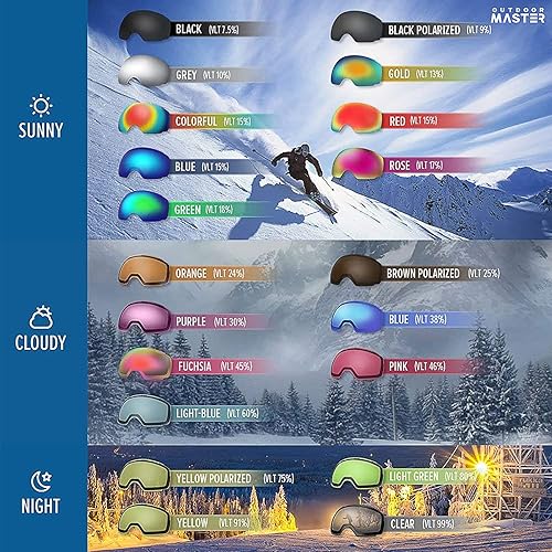 Miniatura 6 de OutdoorMaster PRO - Gafas de protección para esquiar y para la nieve con lentes intercambiables, sin marco y con protección UV400 del 100%, para