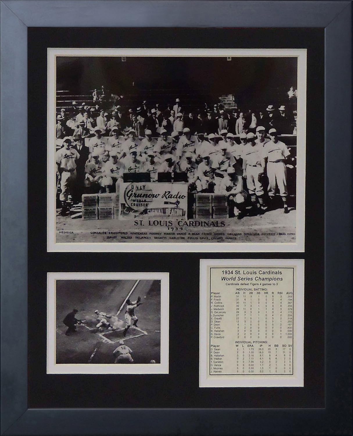 Legends Never Die 1934 St. Louis Cardinals Posed Framed Photo Collage, 11x14-Inch
