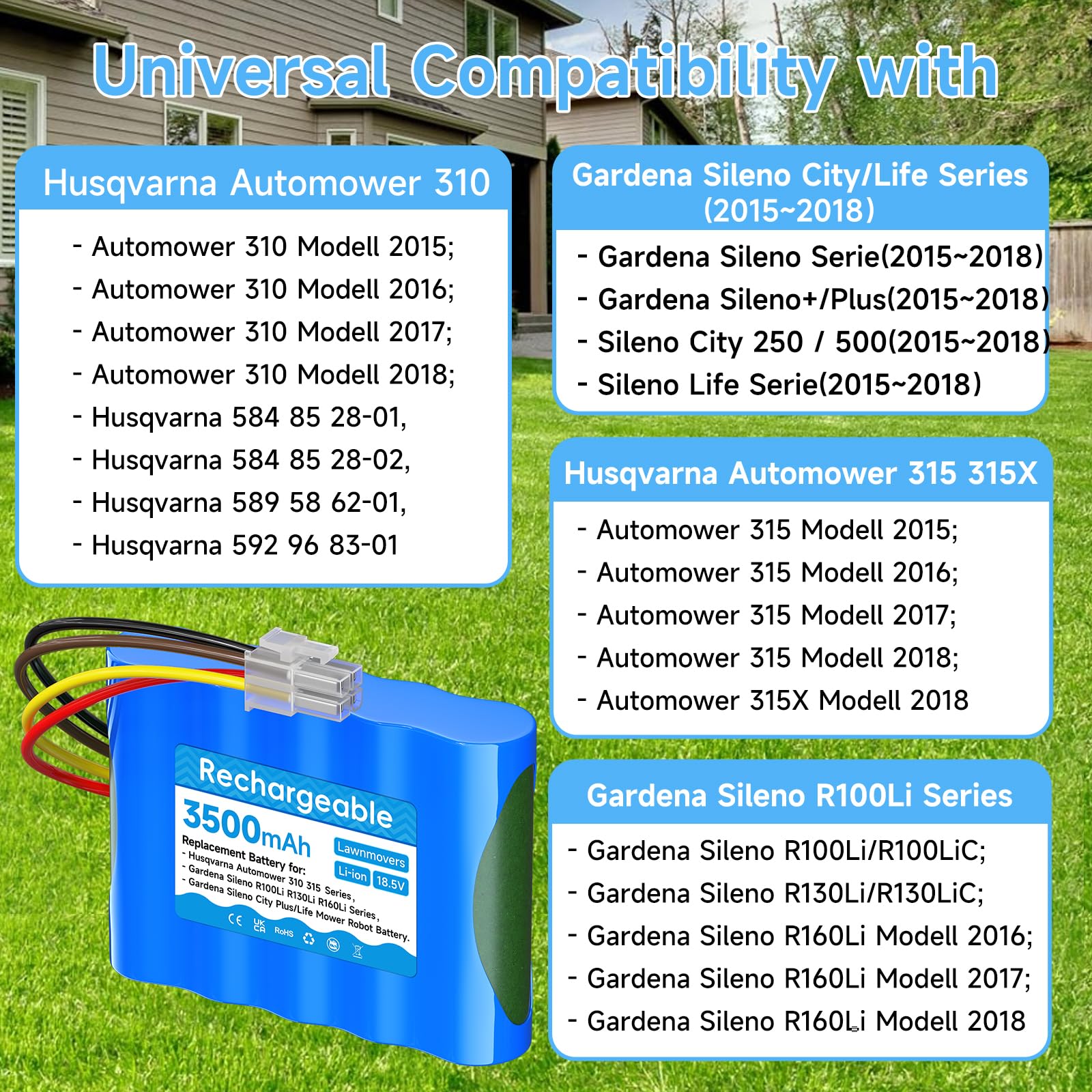 Batteria da 3500 mAh/18,5 V per robot tosaerba Husqvarna Automower 310 315 315X (anno di costruzione 2015-2018), per Gardena Sileno R100Li/ R130Li/ R160Li 584 82 28-01, 584 82 2, 28-02,02,02,02,02,02