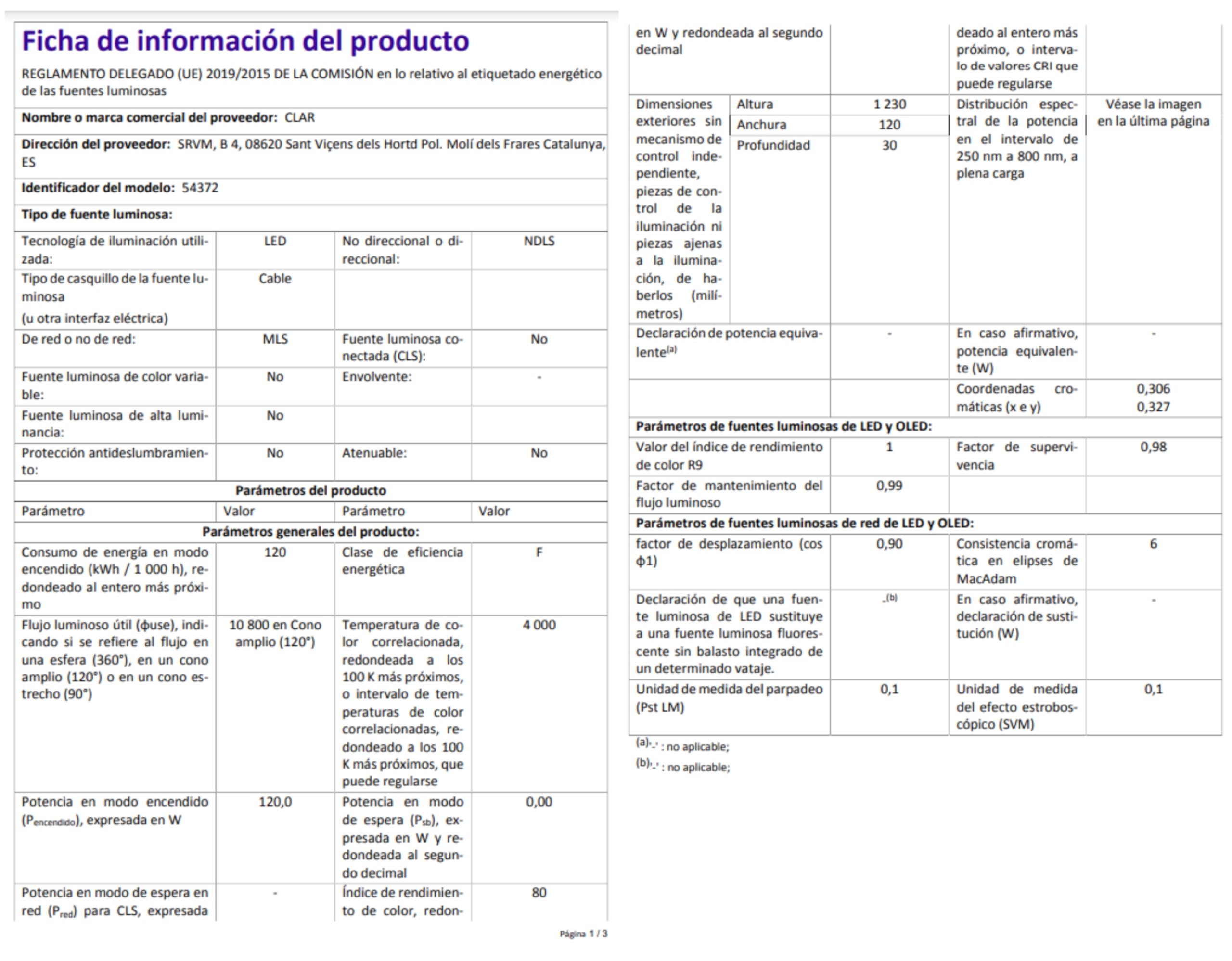 CLAR - Pantalla LED 120 cm, Luminaria Cocina, Barra LED Techo, Regleta 4000K (120W Pack 2)