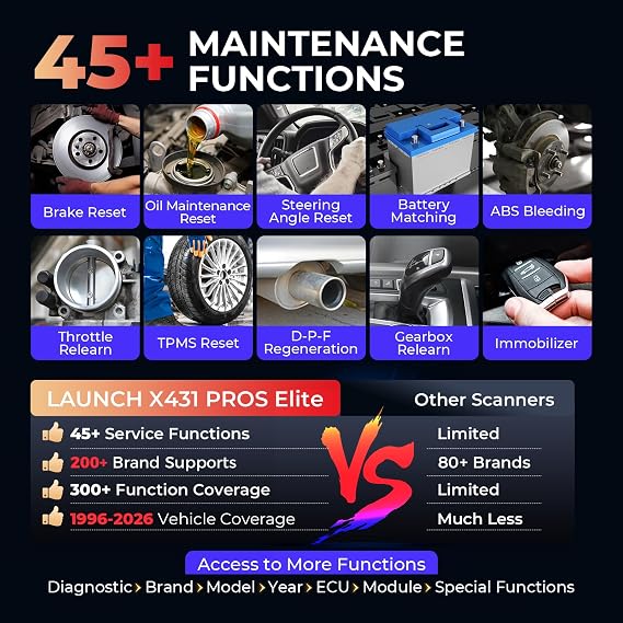 Launch X431 PROS Elite [2026 New Model] Fully Functional Bidirectional Scan Tool, CANFD&DOIP, ECU Coding, V.A.G Guided Function, FCA SGW Cars, 45+ Resets, FCA AutoAuth, Full System Scanner