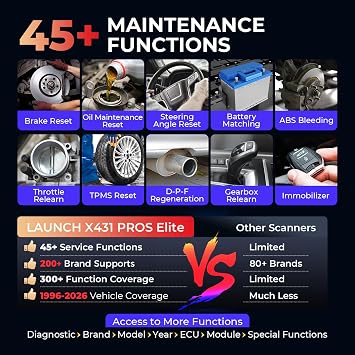 Launch X431 PROS Elite [2026 New Model] Fully Functional Bidirectional Scan Tool, CANFD&DOIP, ECU Coding, V.A.G Guided Function, FCA SGW Cars, 45+ Resets, FCA AutoAuth, Full System Scanner