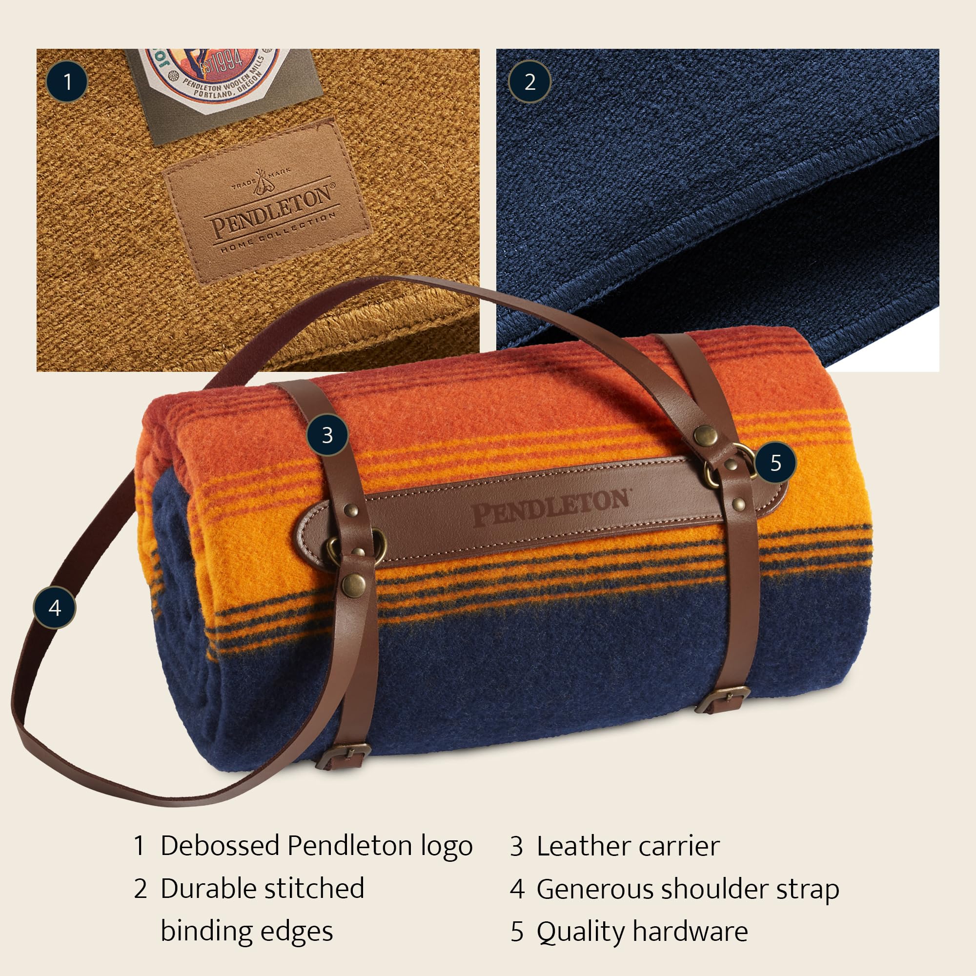 Amazon.com: Pendleton National Park Throw with Leather