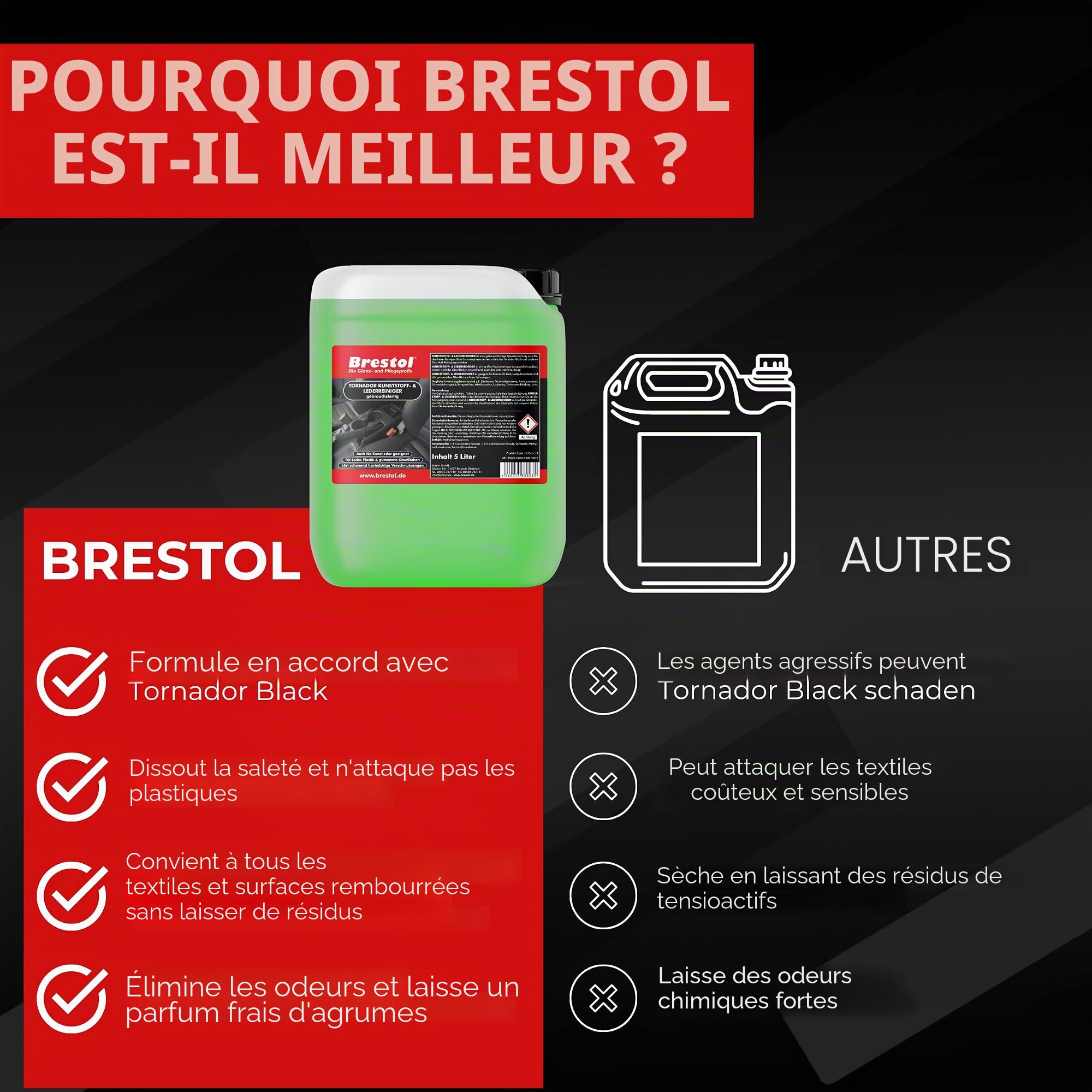 Kit de nettoyage pour voiture Tornador Black Z-020RS modèle 2019, avec technologie à ressort, détergent pour le cuir, tissu, tapis, toit
