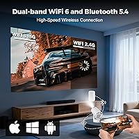Vista 5 de Mini Projector with Wifi and Bluetooth, 4K Portable Projector with 5W Speaker, Auto Vertical Keystone&180 Rotatable, 200Ansi Moive Proyector for