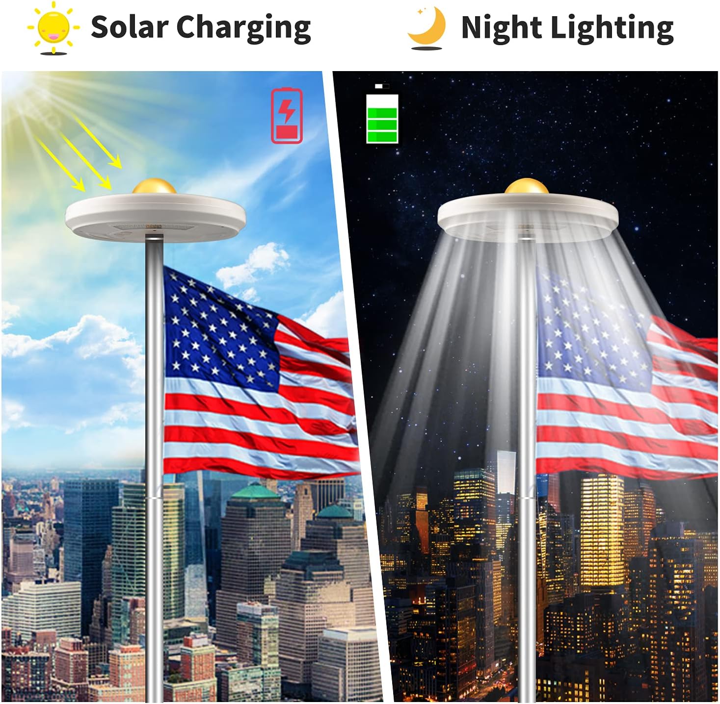 Solar Flag Pole Light 111 led Light, Super Bright Flag Pole LED, Solar Powered Flag Pole Lights for Longest Lasting Upto 10 Hrs, LED Downlight up Flag on Most 15 to 25Ft 100% Flag Coverage LED(White)
