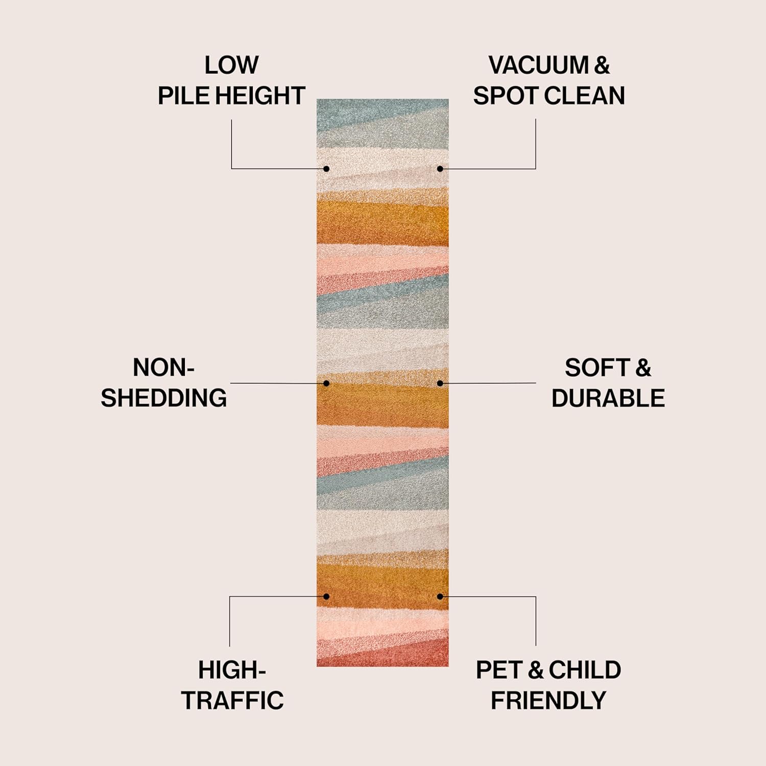 JONATHAN Y Prism Geometric Striped Runner Rug 2x8, Red/Yellow/Gray, Modern, Coastal, Easy-Cleaning for Living Room, Bedroom, Kitchen, Pet Friendly, Non-Shedding (DZC101B-28)