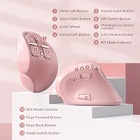 seenda Vertikális Ergonomikus Egér - Bluetooth + 2.4G Vezeték Nélküli, Rózsaszín, Újratölthető, Többeszközös Kompatibilitás Windows/Mac/Andr 5