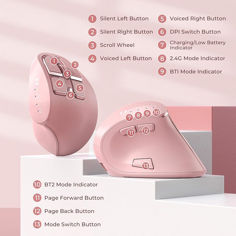 seenda Vertikális Ergonomikus Egér - Bluetooth + 2.4G Vezeték Nélküli, Rózsaszín, Újratölthető, Többeszközös Kompatibilitás Windows/Mac/Andr