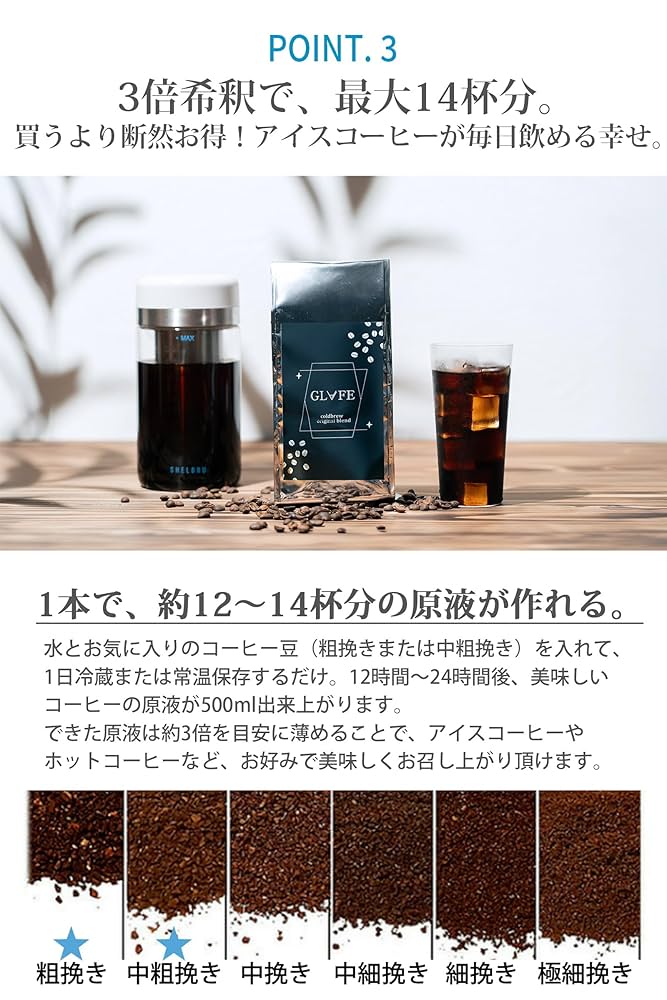 SHELBRU 新品　ダブルフィルター技術でまろやかで美味しい水出しコーヒ main_39676.png?version=