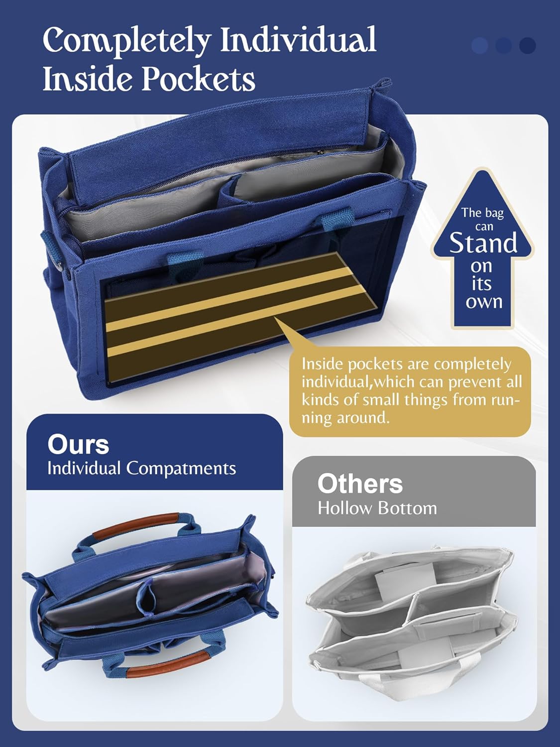 FIORETTO Canvas Tote Bag for Women with Zipper Closure & Individual Compartments for Work College for Teacher & Nurse - Image 7