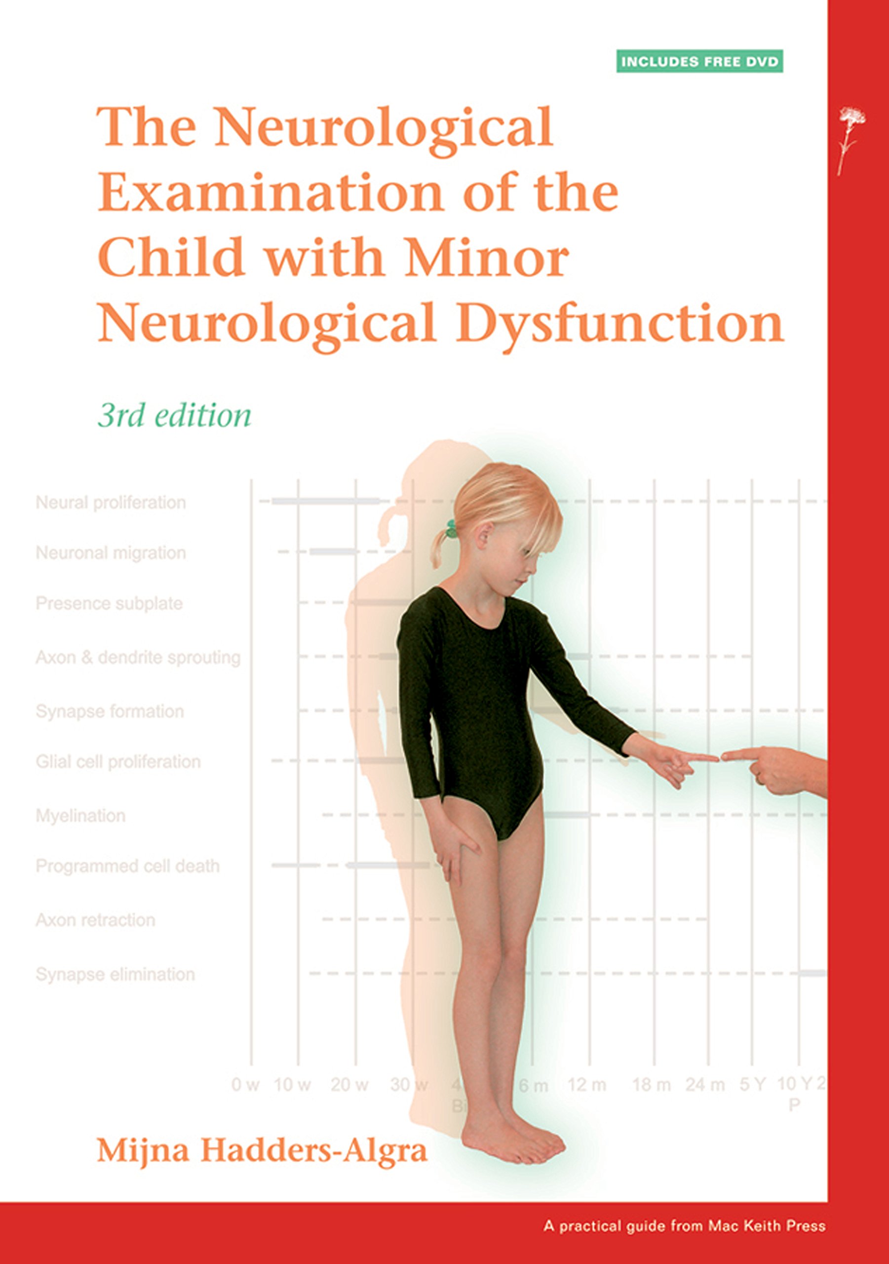The Neurological Examination of the Child with Minor Neurological Dysfunction (6) (English Edition)