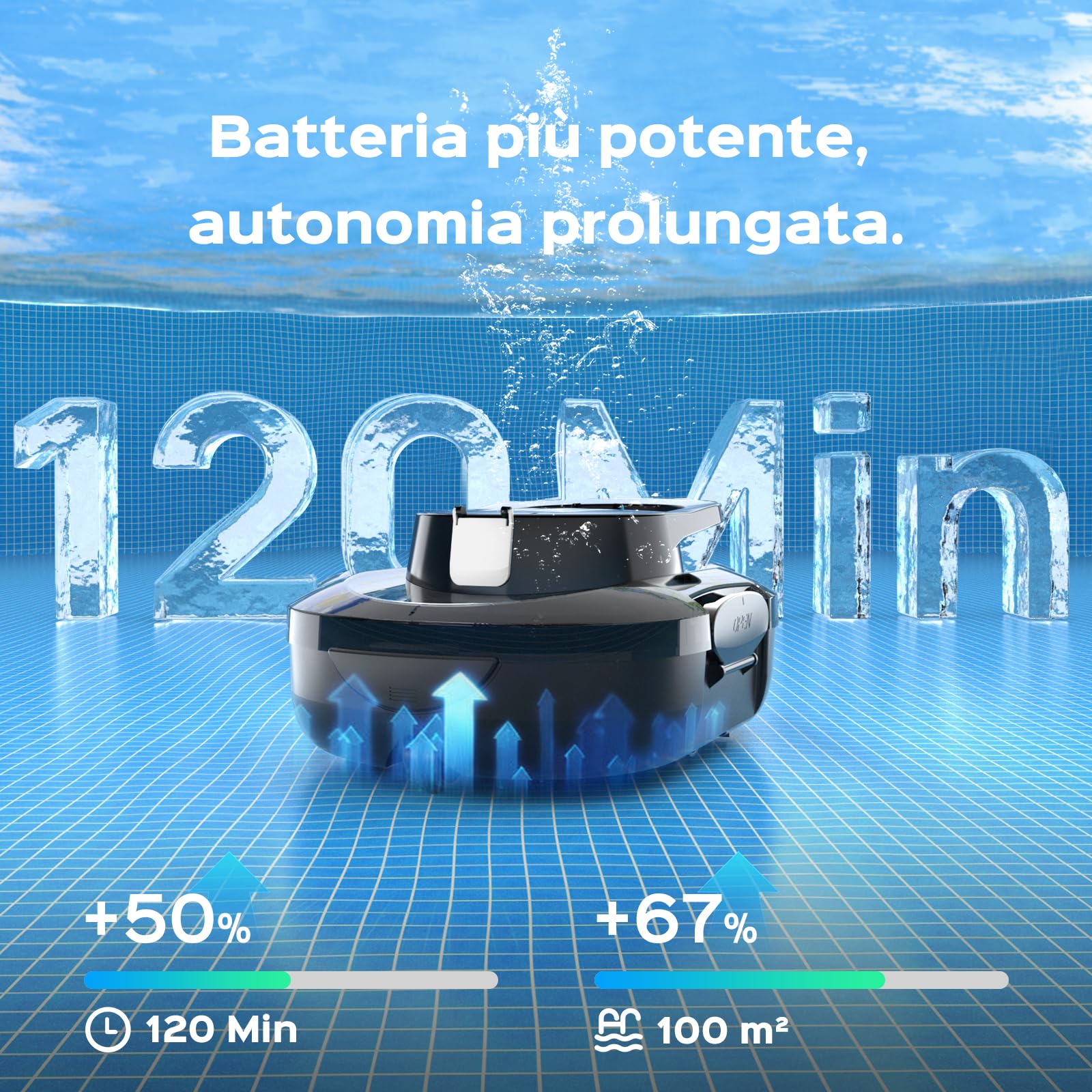 S1PRO (Versione 2026) Robot Piscina Senza Fili, 120 Min di Pulizia, Doppio Motore Aspiratore Piscina, Ricarica 2,5 Ore, per Piscine a Fondo Piatto fino a 100 m², Bianco e nero