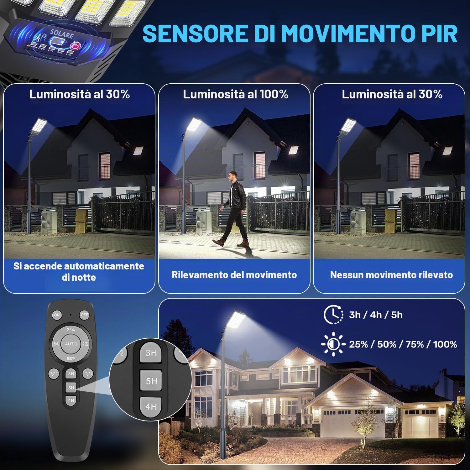600W Lampione Solare Led Esterno 2 pezzi,IP66 Impermeabile Faro Stradale Esterno con Pannello,Sensore di movimento,320° Angolo Illuminazione Lampada Faretto Solari per Giardino,Garage,Strada