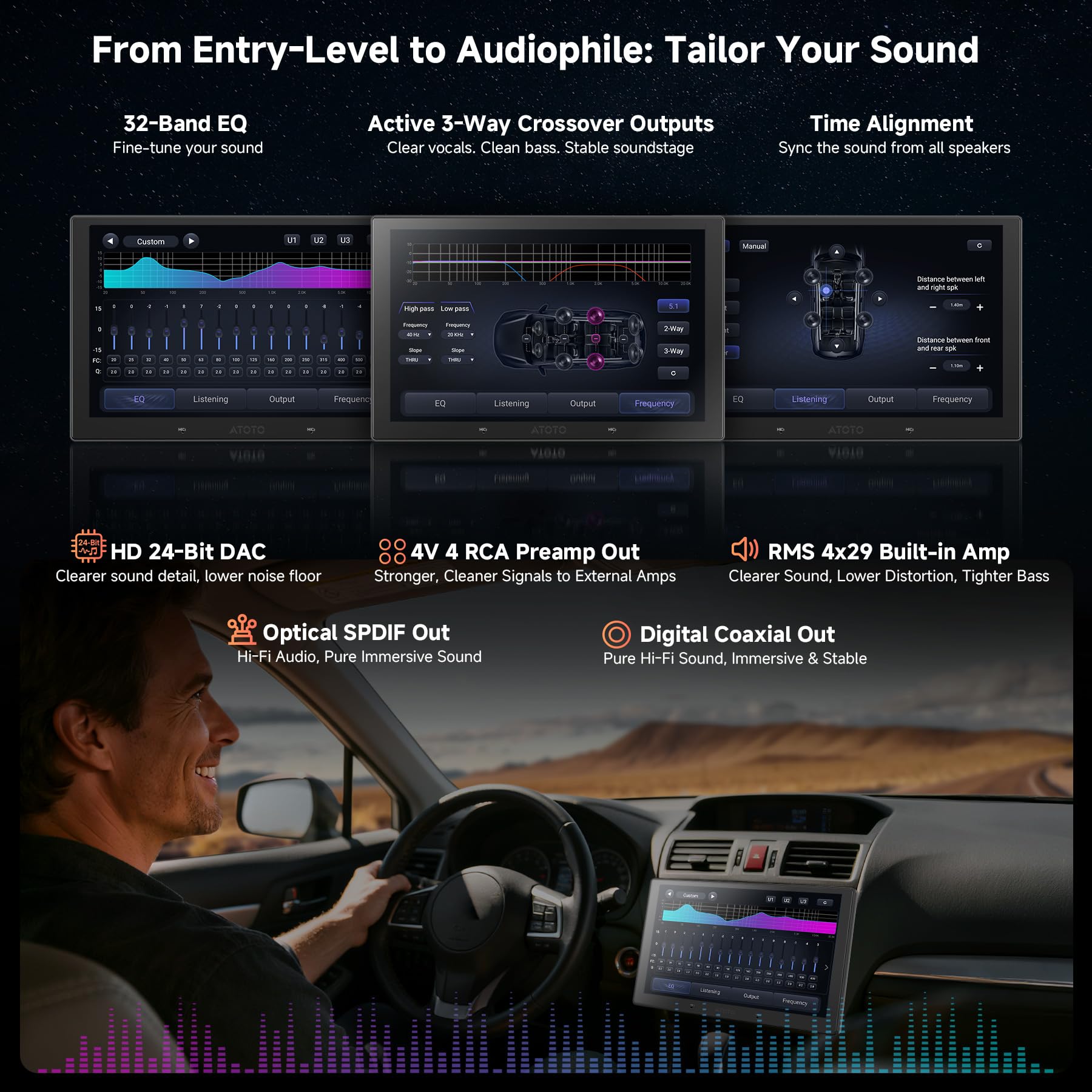 Amazon.co.jp: ATOTOEXCEL V10 10インチQLED Android 2DINディスプレイ
