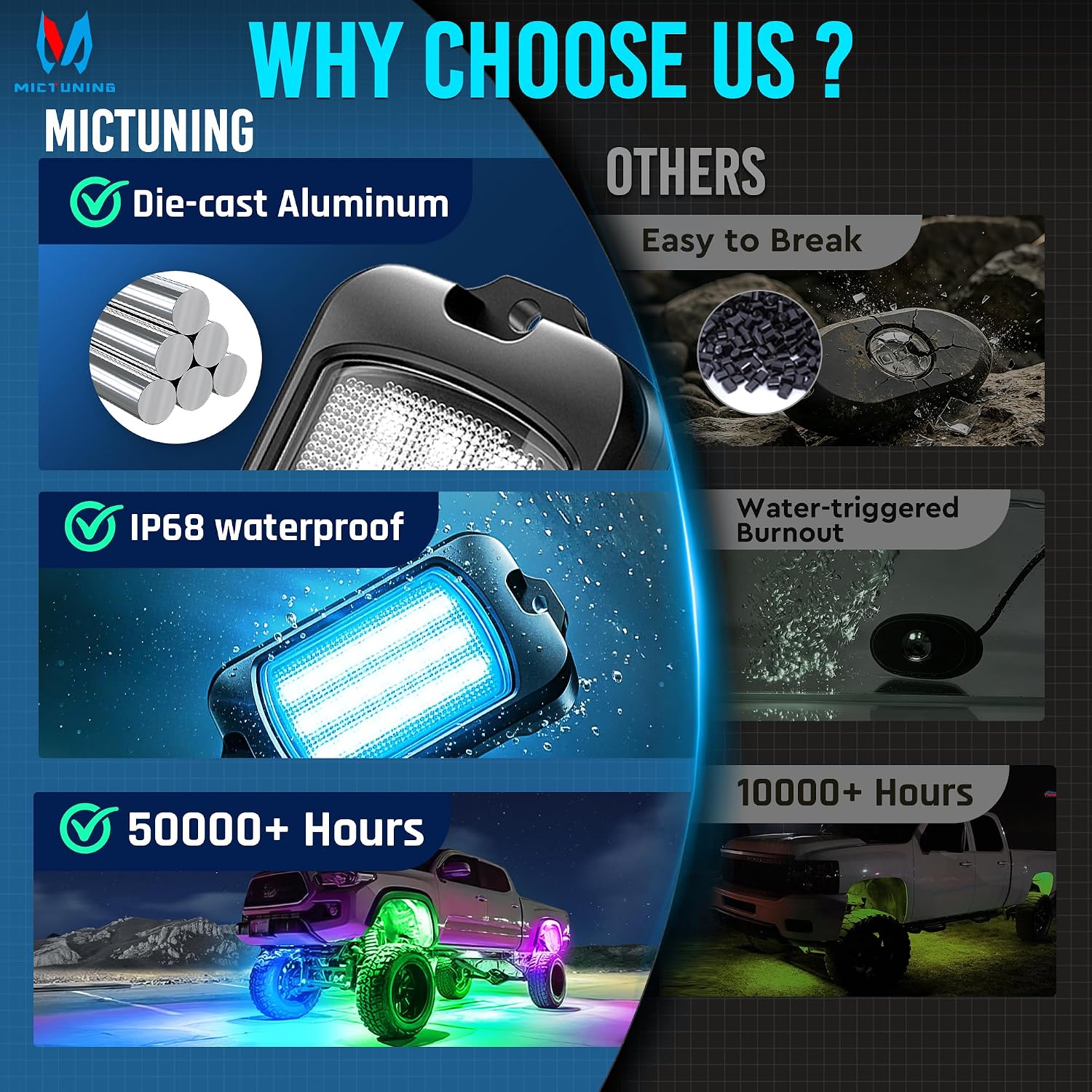 MICTUNING Q1 RGB+IC 2-Pod Replacement Rock Lights (No Controller) image 5