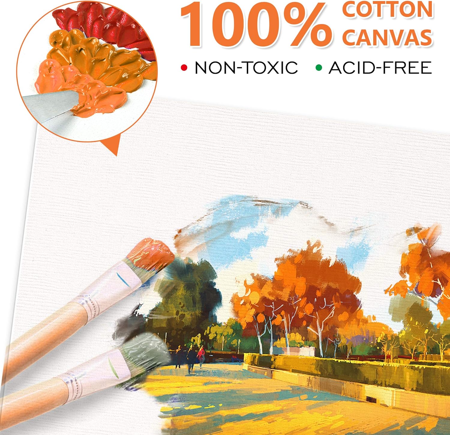 Shuttle Art Painting Canvas Panel, 36 Multi Pack, 5x7, 8x10, 9x12, 11x14 inch (9 PCS of Each), 100% Cotton Art Canvas Board Primed White, Blank Canvas for Kids Adults for Acrylic Oil Paintingainting