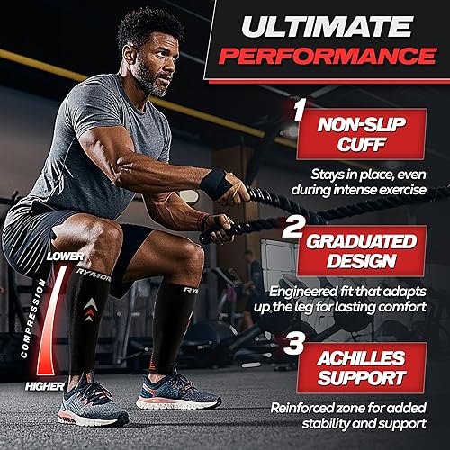 Miniatura 4 de Rymora - Pernera de compresión unisex, soporte para pantorrilla y alivio del dolor de piernas calcetines cómodos y seguros sin pies
