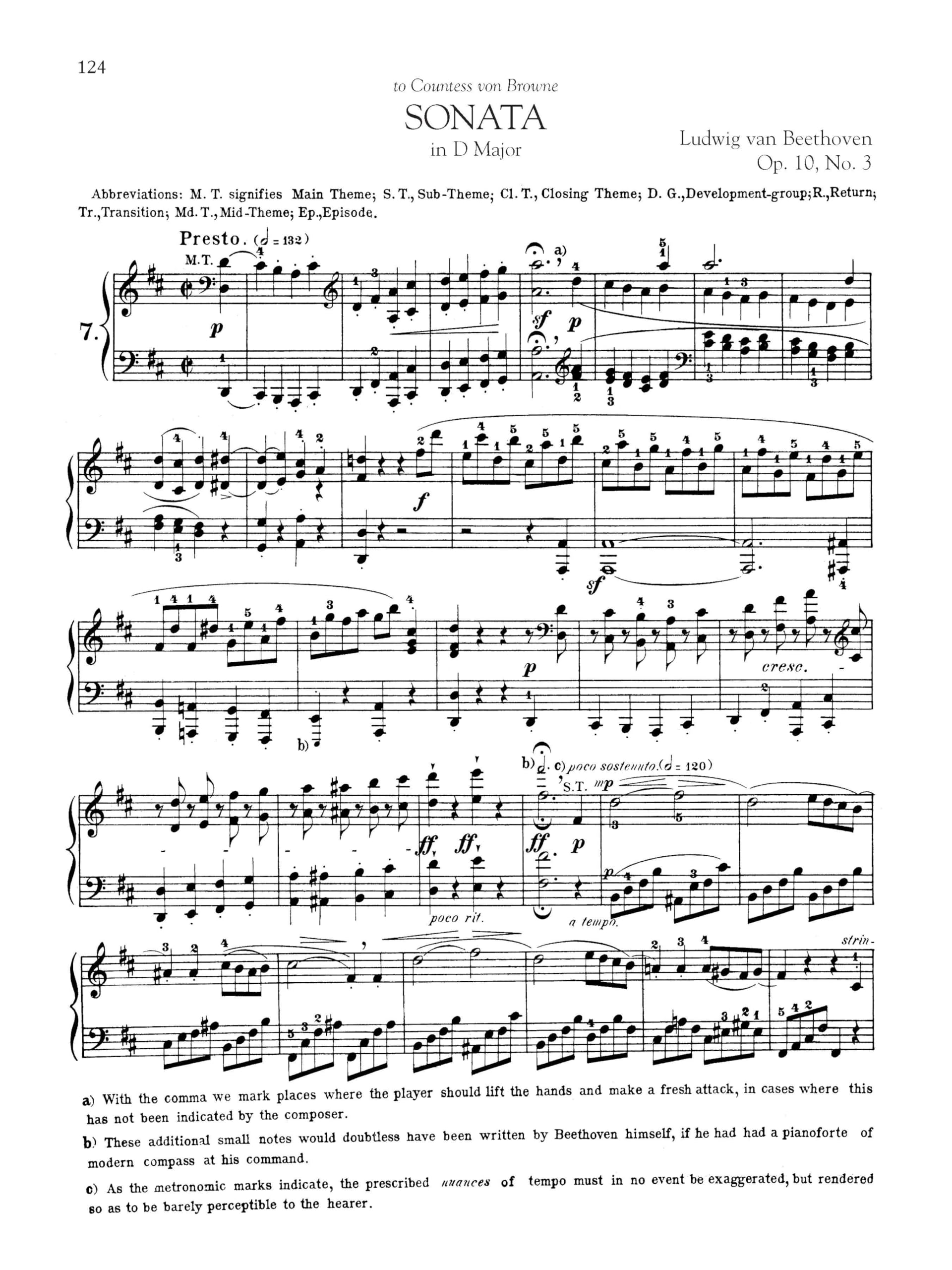 Beethoven Complete Piano Sonatas Schirmer Library Classics 2103 Bülow Lebert Intégrale Partition Reliure Spirale