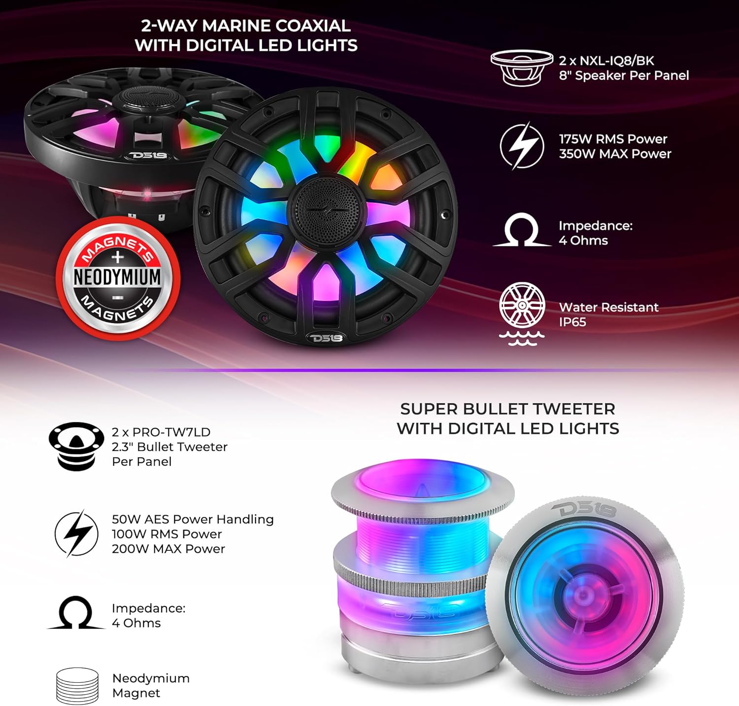 DS18 SLG-F82LD Polaris Slingshot Dual Front Fender 8” Loaded Speaker Pods with Digital LED Lighting - Loaded with NXL-IQ8 Speakers & PRO-TW7LD Tweeters, 2015+ Slingshot Models