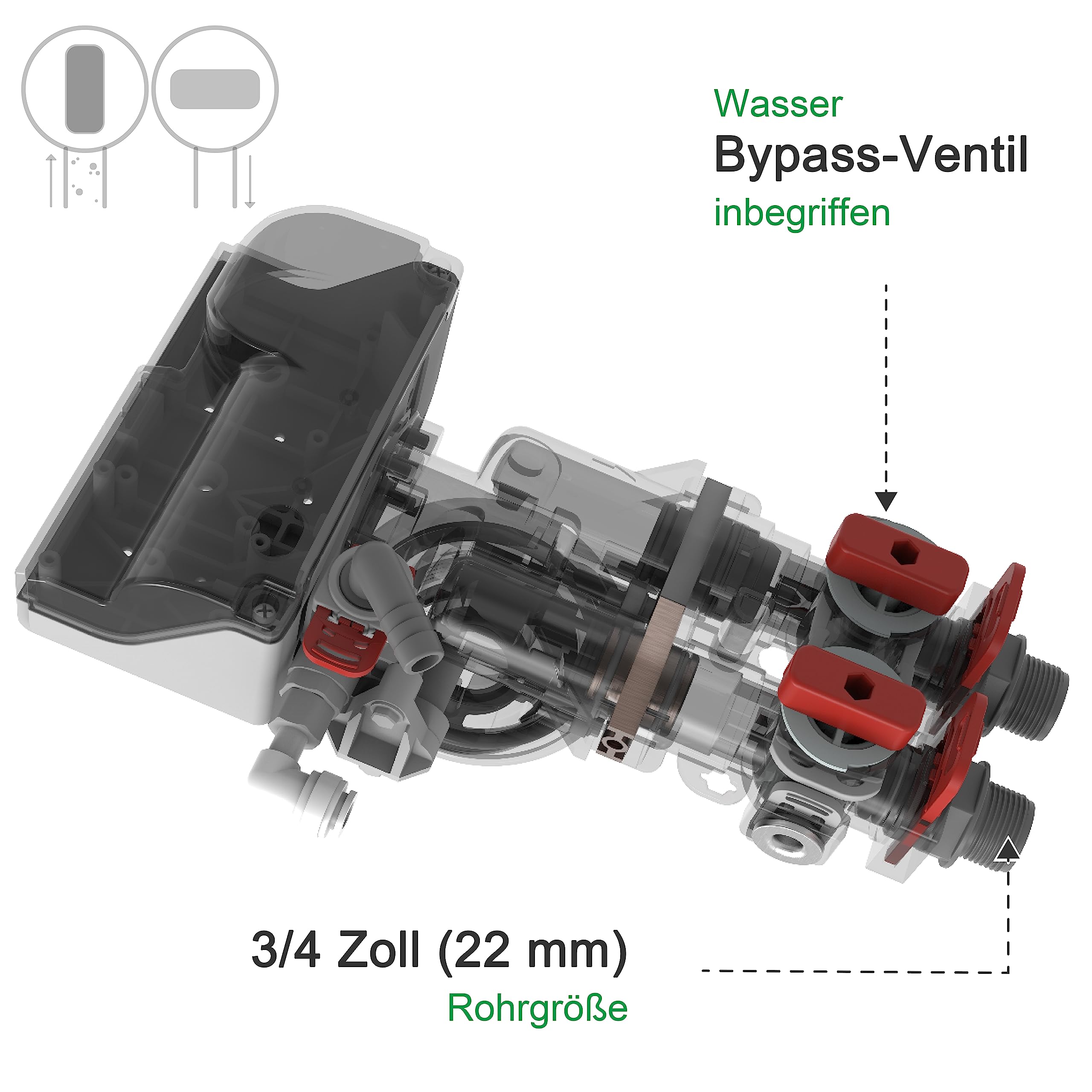 Water2Buy EASY Modell Z Wasserenthärter | W2BMZ Premium-Wasserenthärter der nächsten Generation