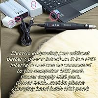 Vista 4 de Almacenamiento de frases de semillas criptográficas,Semilla criptográfica,Almacenamiento de frases de semilla,Frase de semilla criptográfica,Tarjeta