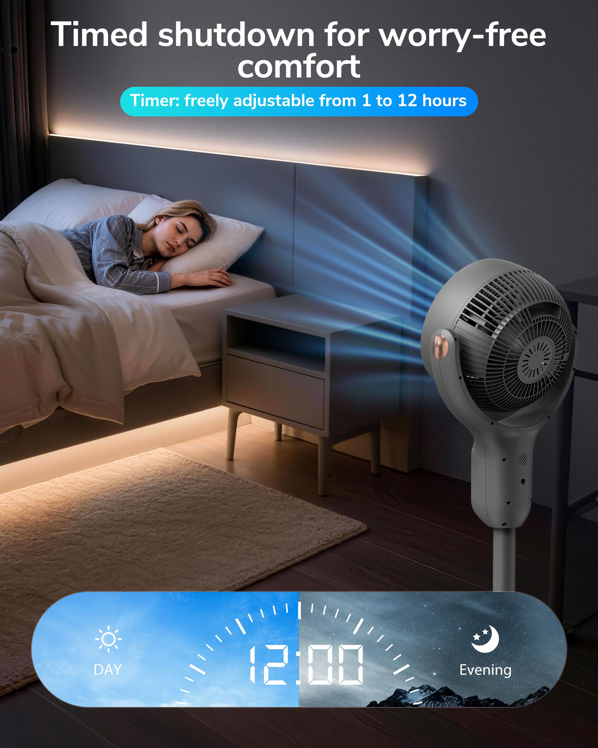 Ventilatore circolatore d'aria a piantana, oscillante 70° orizzontale e 90° verticale, max 6,6 m/s, 6 livelli di vento, 3 modalità, timer 12h, telecomando con batteria a bottone, cavo di