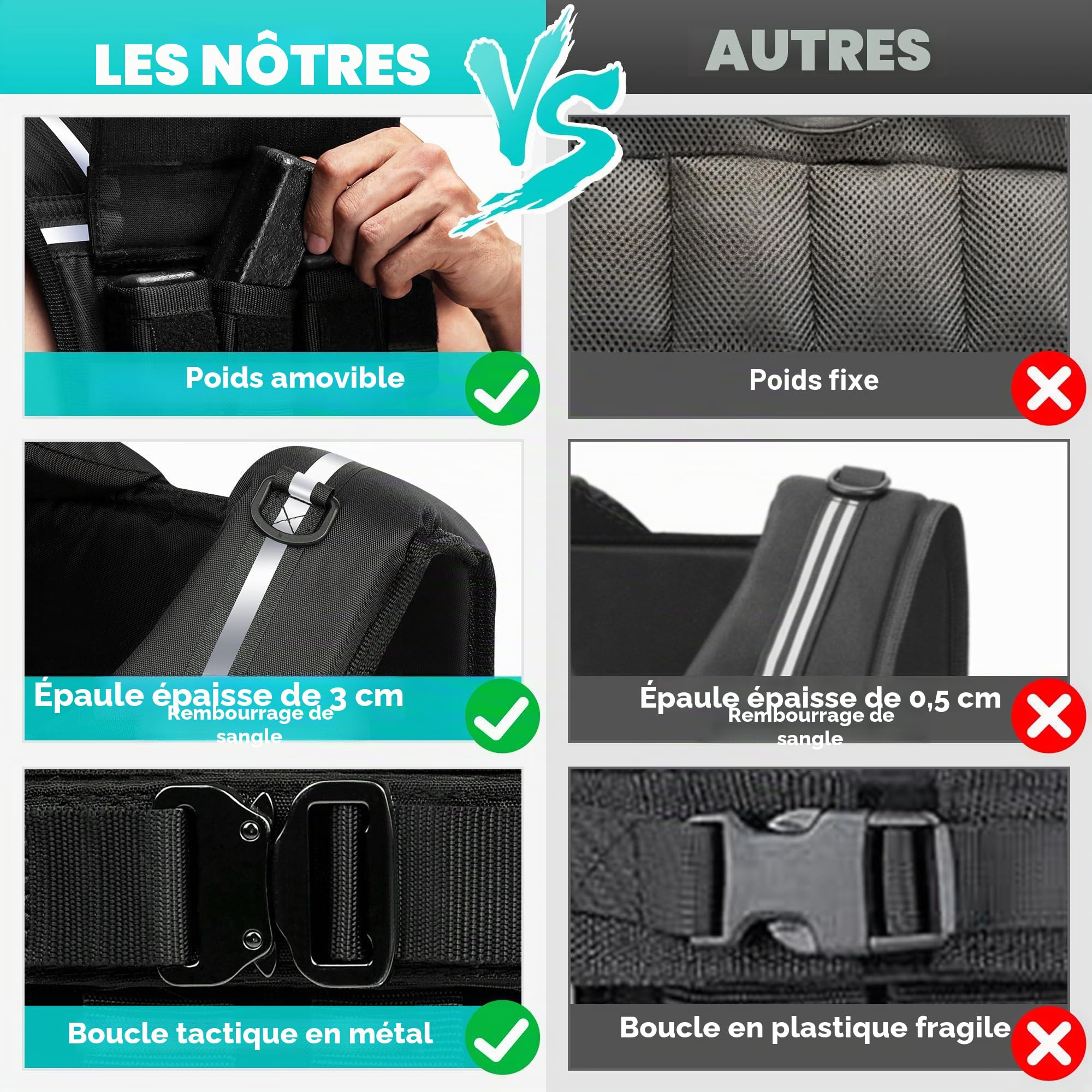 ONETWOFIT Gilet lesté réglable pour homme de 20kg, Veste lestée gilet de rucking pour la marche avec fermeture éclair, 16 poids en silicone/Fer,avec bandes réfléchissantes,Entraînement quotidien