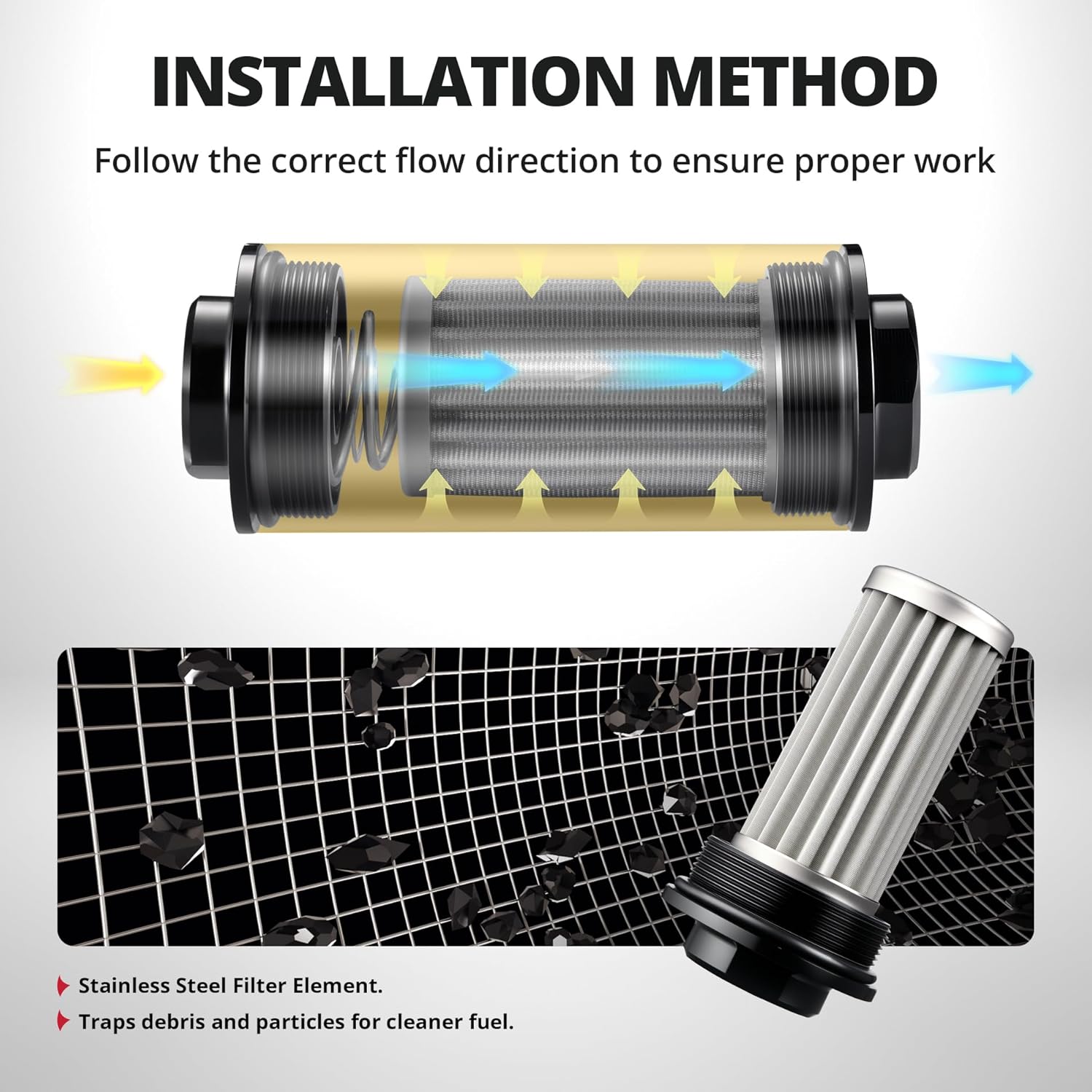 EVIL ENERGY 10 100 Micron Inline Fuel Filter Kit, Dual Stainless Steel Filters with Dual 50mm Brackets, 6AN 8AN 10AN Fittings, Universal