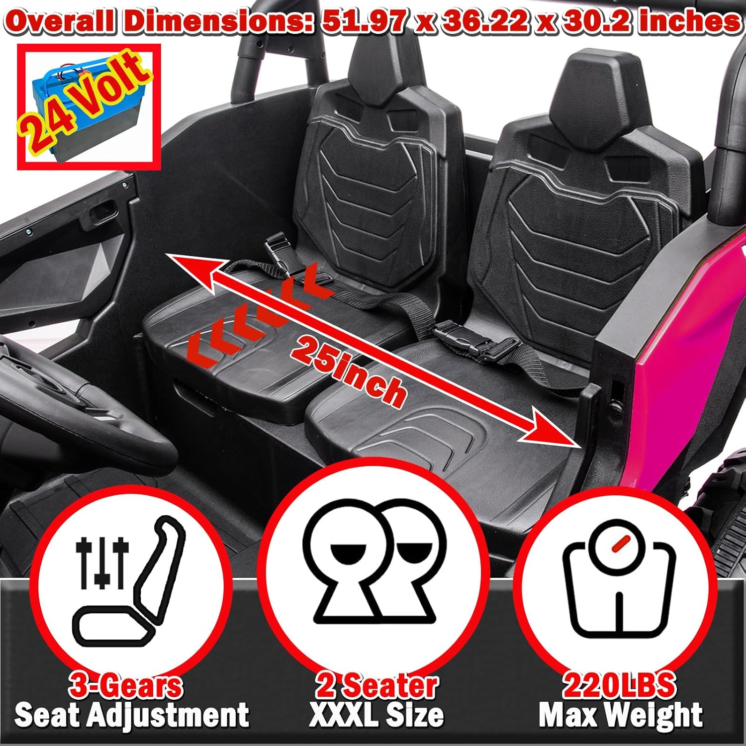 Dashboard of NEWQIDA XXXL 24V Ride On Toys Car showing charging port