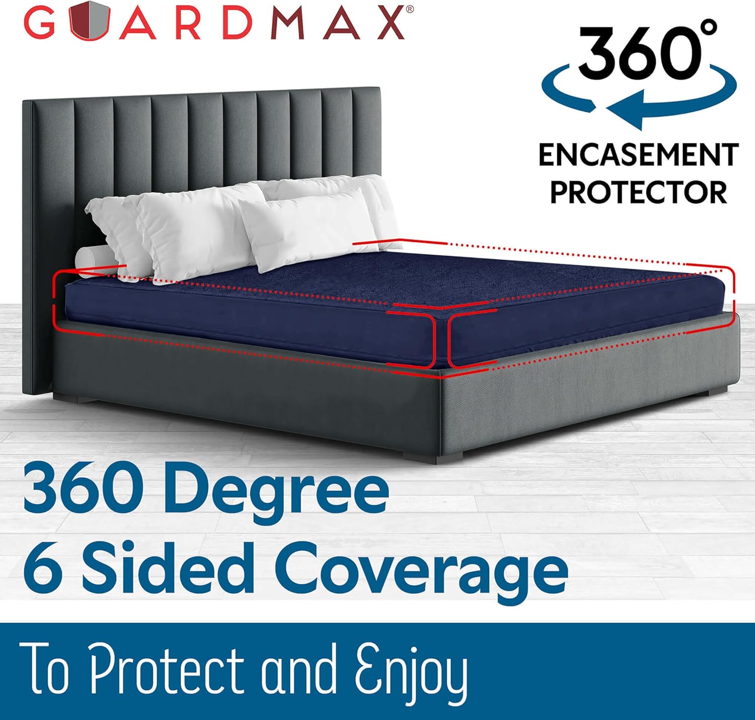 Guardmax King Mattress Encasement Zippered, 100% Waterproof Mattress Protector, Soft & Absorbent Cotton Terry Top Mattress Cover for Kids, Adults, & Pets, Bed Bug & Dust Mite Proof Bed Cover (Navy)