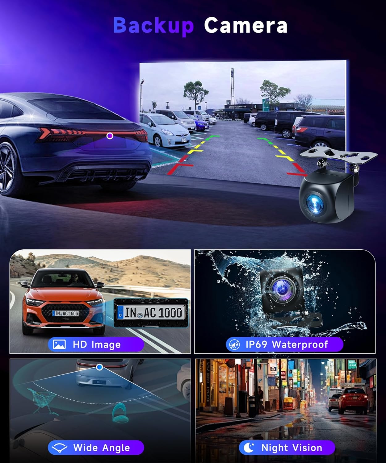 Diagram showing a car reversing with a backup camera view on the screen, highlighting features like HD image, IP69 waterproof rating, wide angle view, and night vision capabilities of the camera.