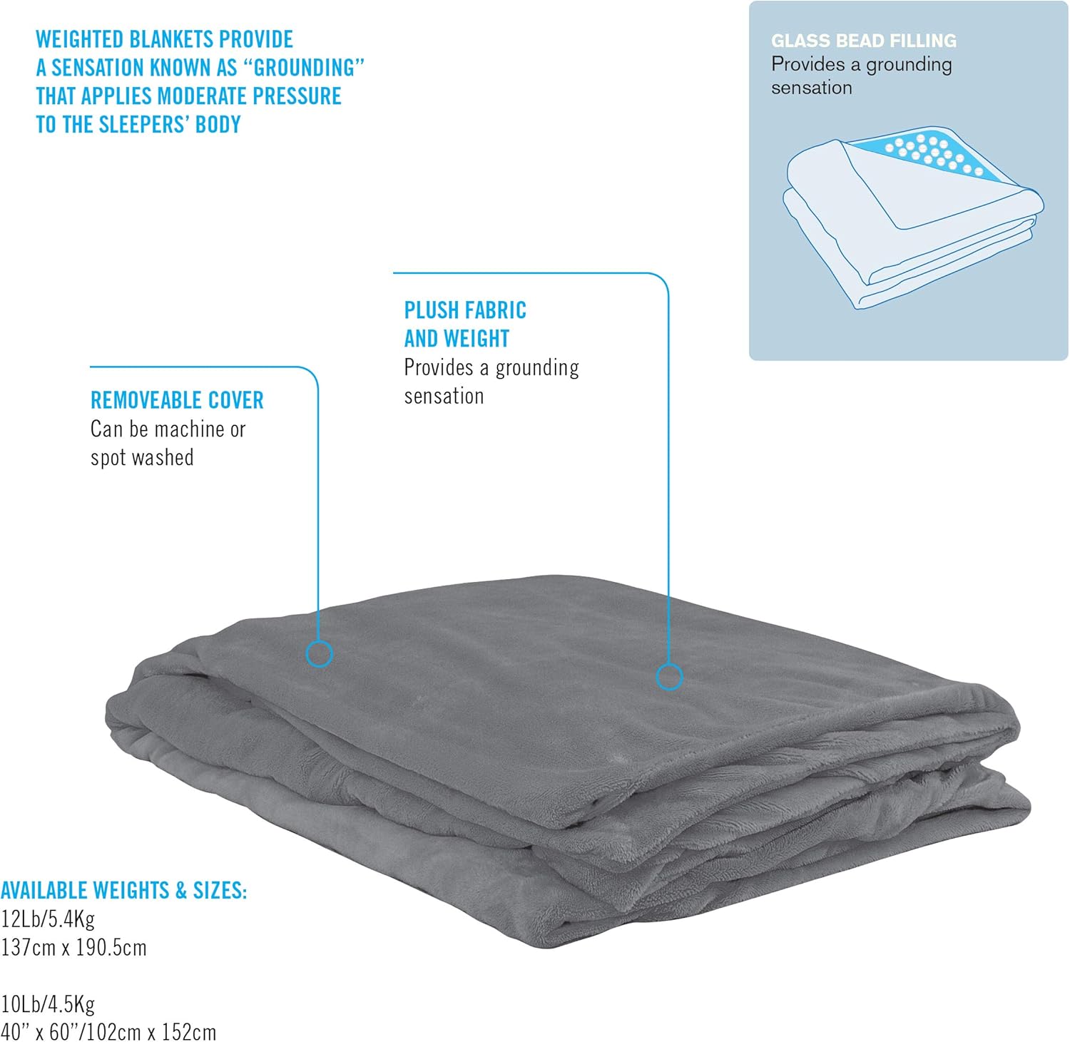 ObusForme Obusessentials Weighted Blanket - 12 LB|Grey|Machine Washable mesh Cover with Premium Glass Bead Filling