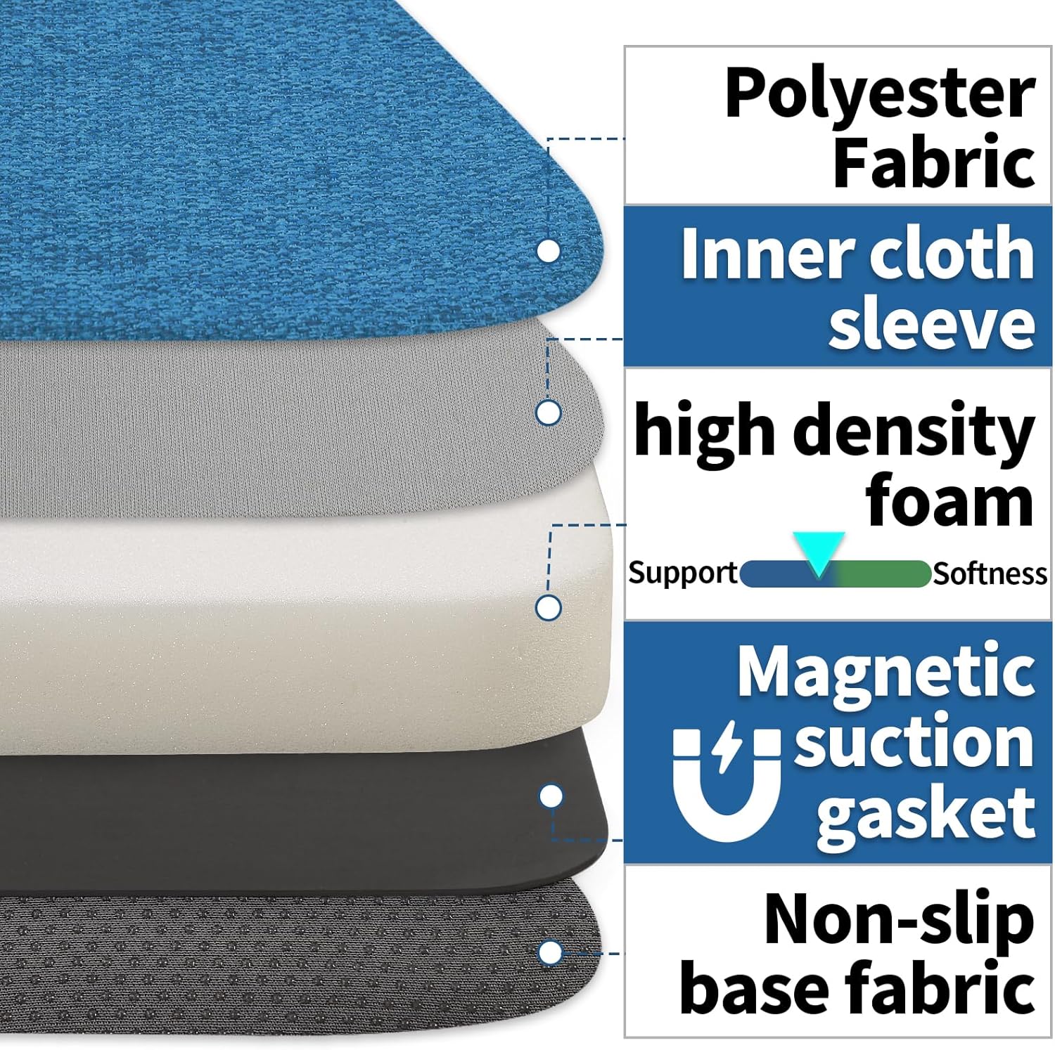 11 Inch Metal Chair Cushions Pads,Iron Chair Cushion,Bar Stool Cushions Magnetic Non Slip Small Seat Cushion 4pcs(Square,Blue,11x11x1.2in)