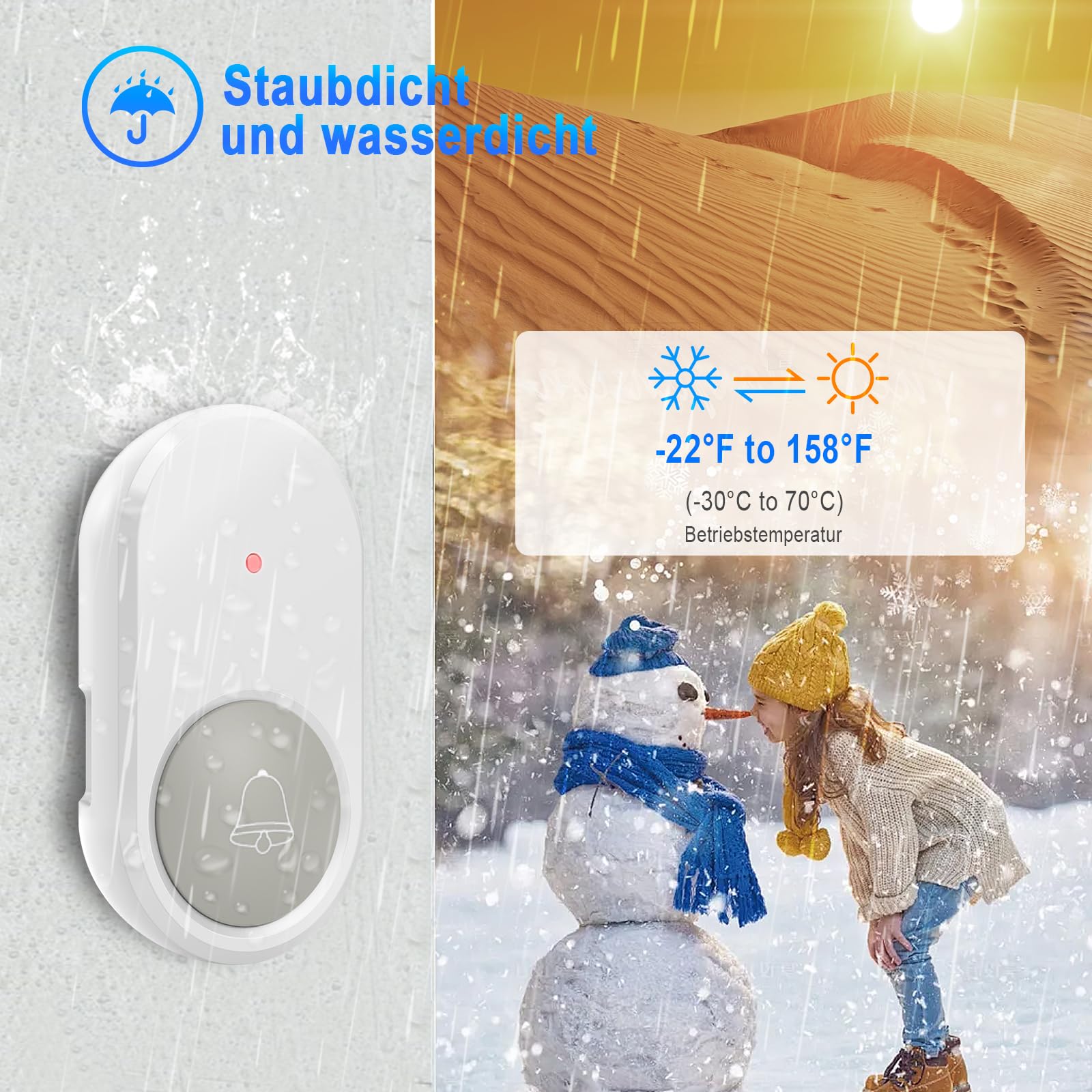 SURFOU Timbre Inalámbrico Exterior Impermeable con Batería 300M de Distancia e Enchufe Receptores Timbre para Casa 55 Tonos Incluidos de Navidad 5 Niveles de Volumen e Indicador LED, Blanco