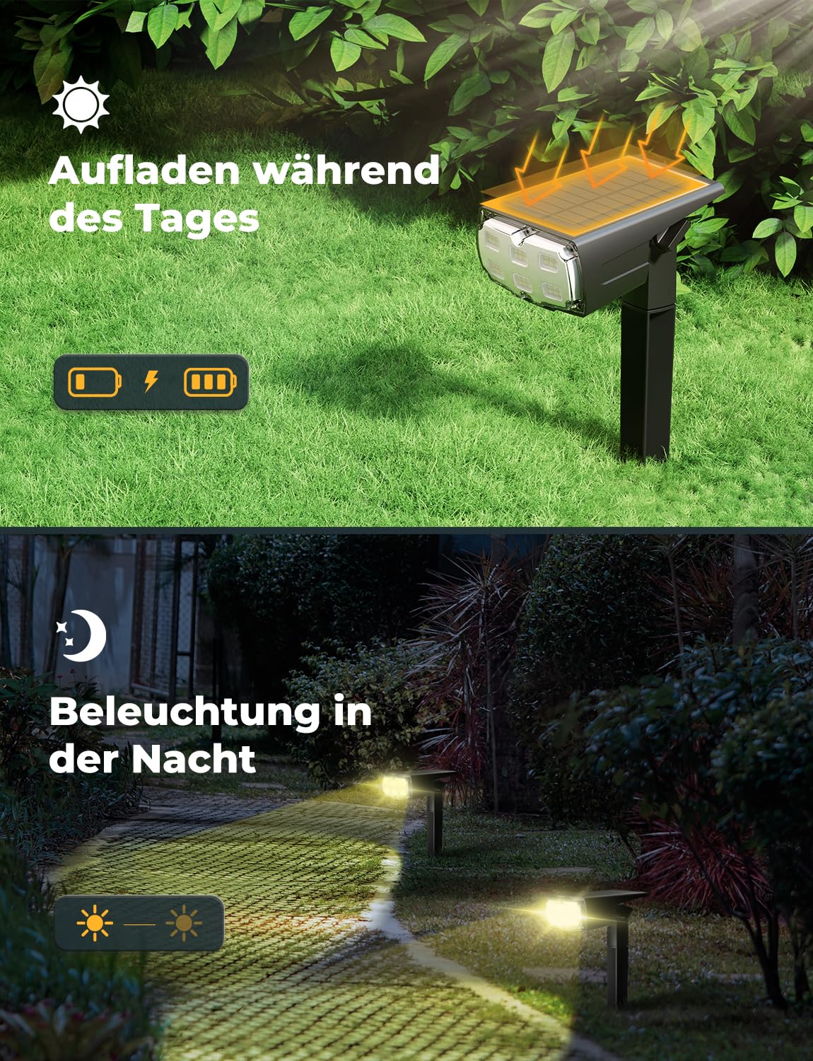 Solarleuchten Garten Solarstrahler IP67 2 Helligkeitsstufen | Solarlampe mit 36 LEDs, wasserdicht, für Außenbereich, Hof, Garage, Terrasse
