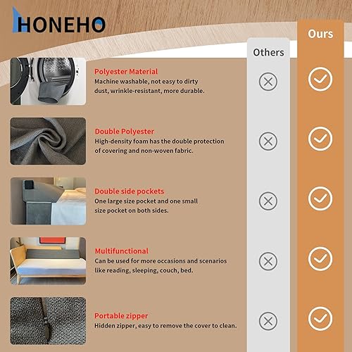 Miniatura 4 de HONEHO Almohada de cuña de cama para cabecero tamaño individual (39 x 10 x 6 pulgadas), relleno de espacio de cama (0-7 pulgadas), cuña de almohada