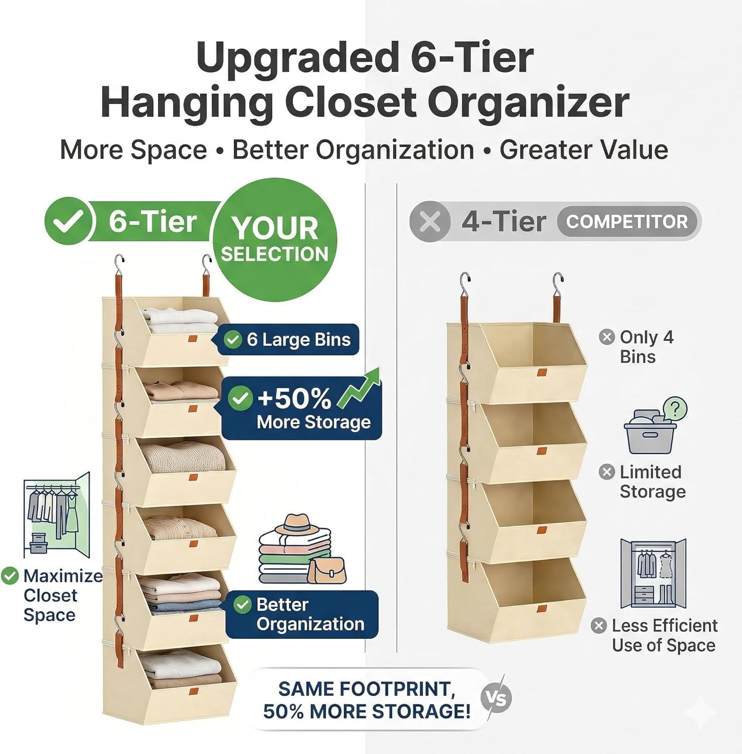 6-Tier Hanging Closet Storage Bins, Foldable Large Capacity Closet Organizers for Rv, Closet Hanging Basket with Space-Saving Vertical Design for Small Apartments, Dorms, Rvs