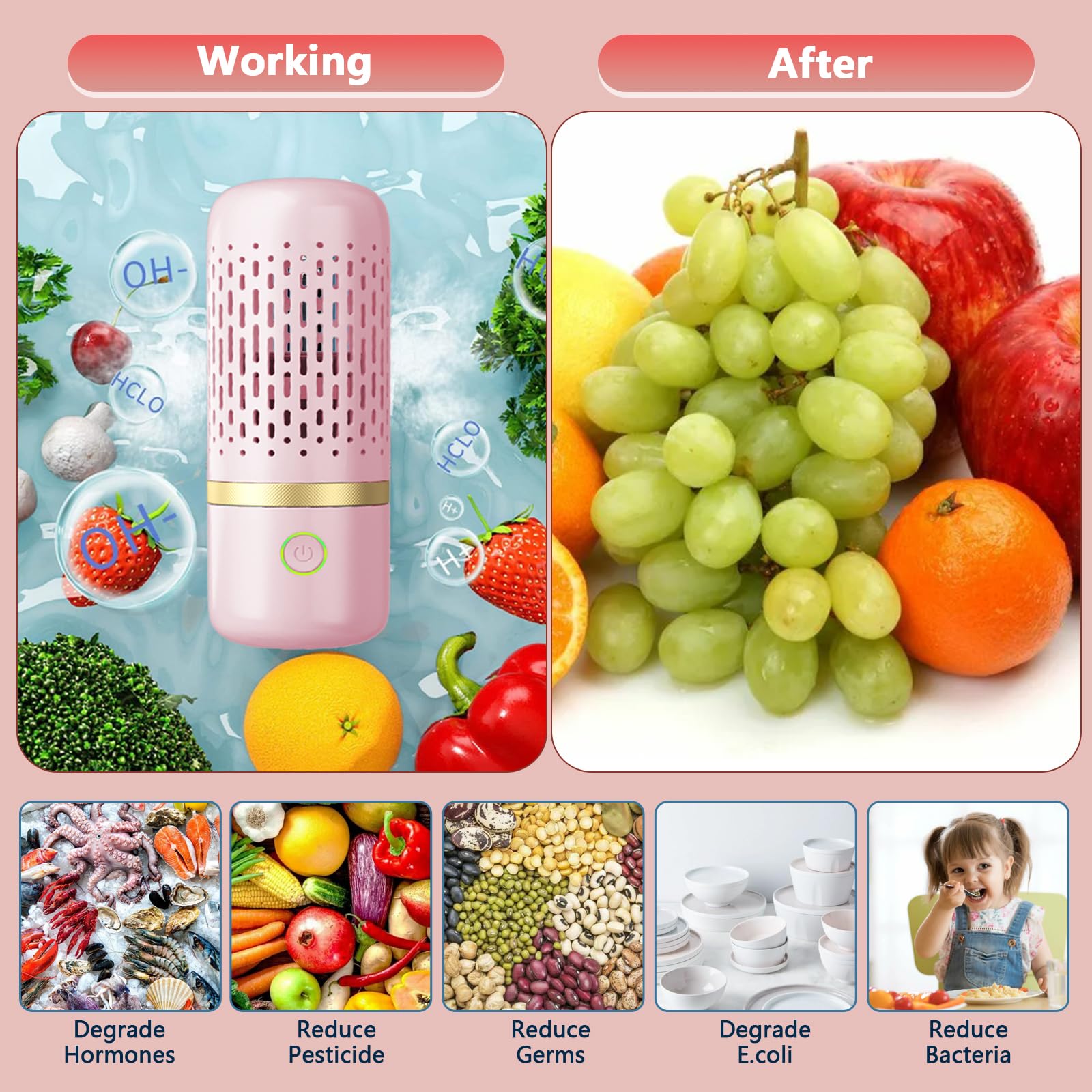 フルーツ&野菜クリーナー ポータブル ワイヤレス イオン浄化 食器の洗浄 Amazon | ポータブル果物と野菜の生の食品洗浄機、果物と野菜の