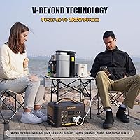 Vista 9 de VTOMAN Generador solar de 3096Wh con panel solar de 200 W y batería adicional, batería LiFePO4 de 1800 W (pico de 3600 W) estación de energía