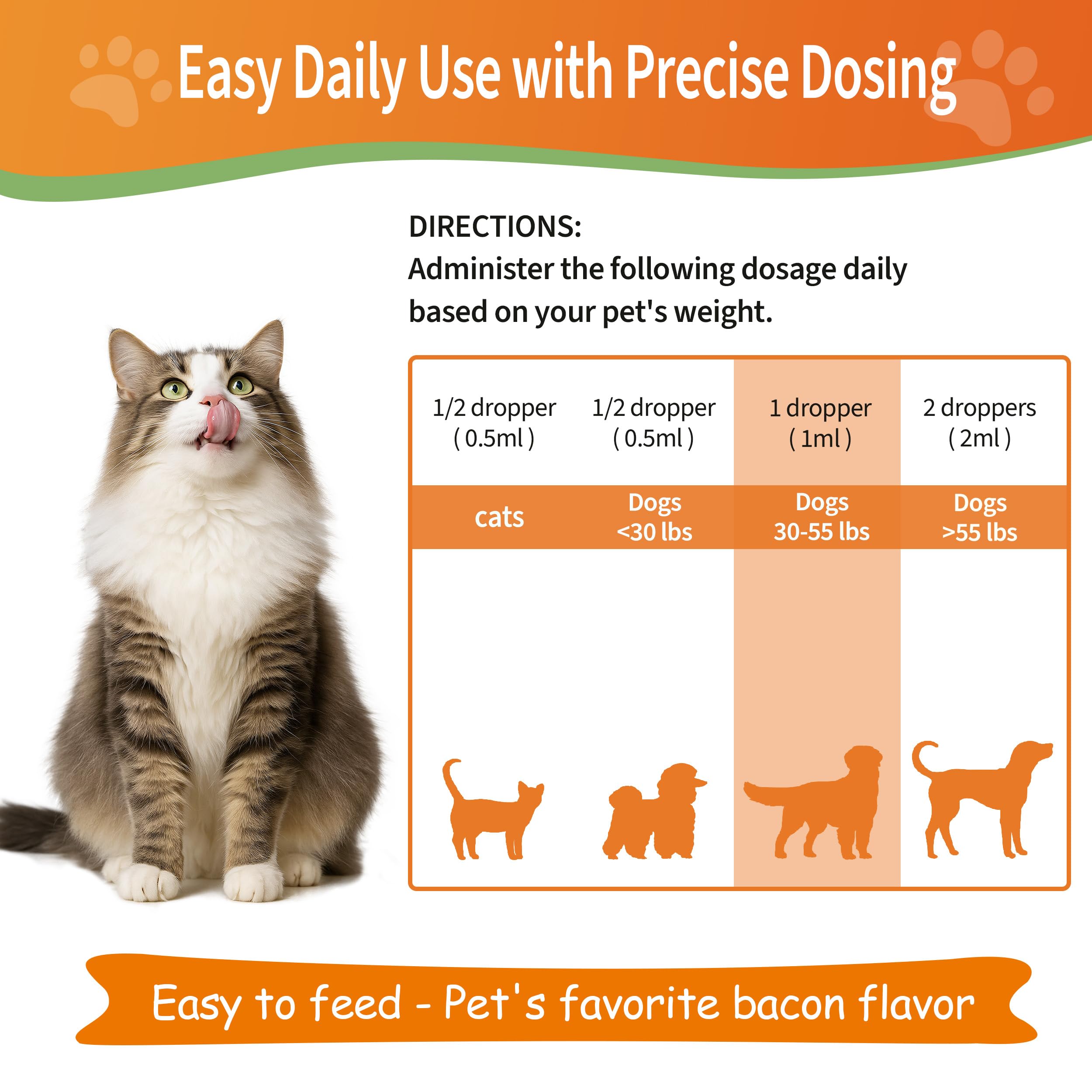 6-in-1 Kidney Support for Cats & Dogs – Promotes Healthy Kidney Function, Energy Levels & Fluid Balance – Veterinarian Formulated Herbal Supplement with Vitamin B2 & B6 – 2 fl oz (59 ml) — Amazon image 6