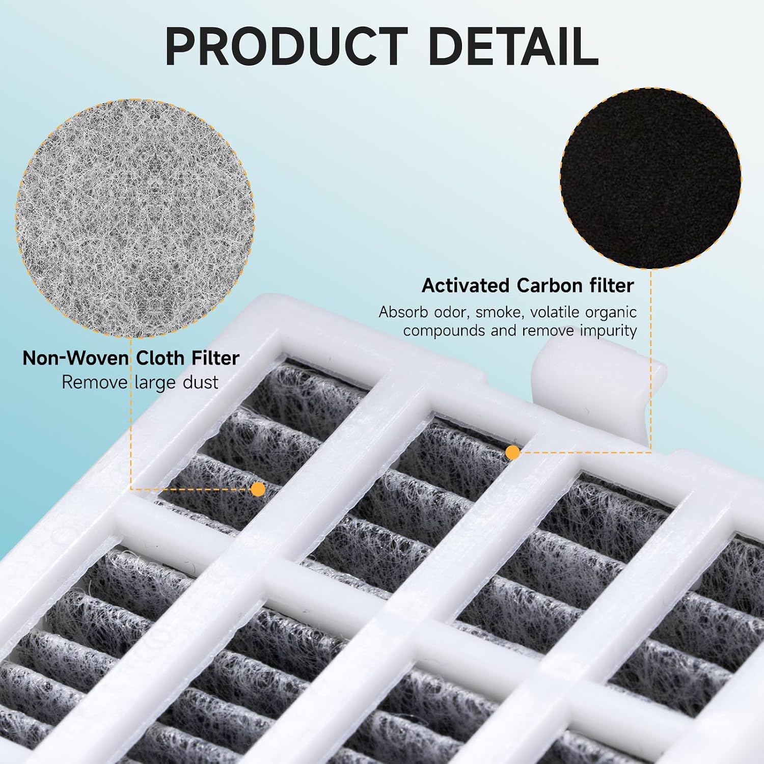 6 Pack W10311524 Air Filter Replacement for Whirlpool Kenmore Refrigerator Compatible with Fresh Flow Refrigerator Air Filter, Reduce Odors with Activated Carbon Filter